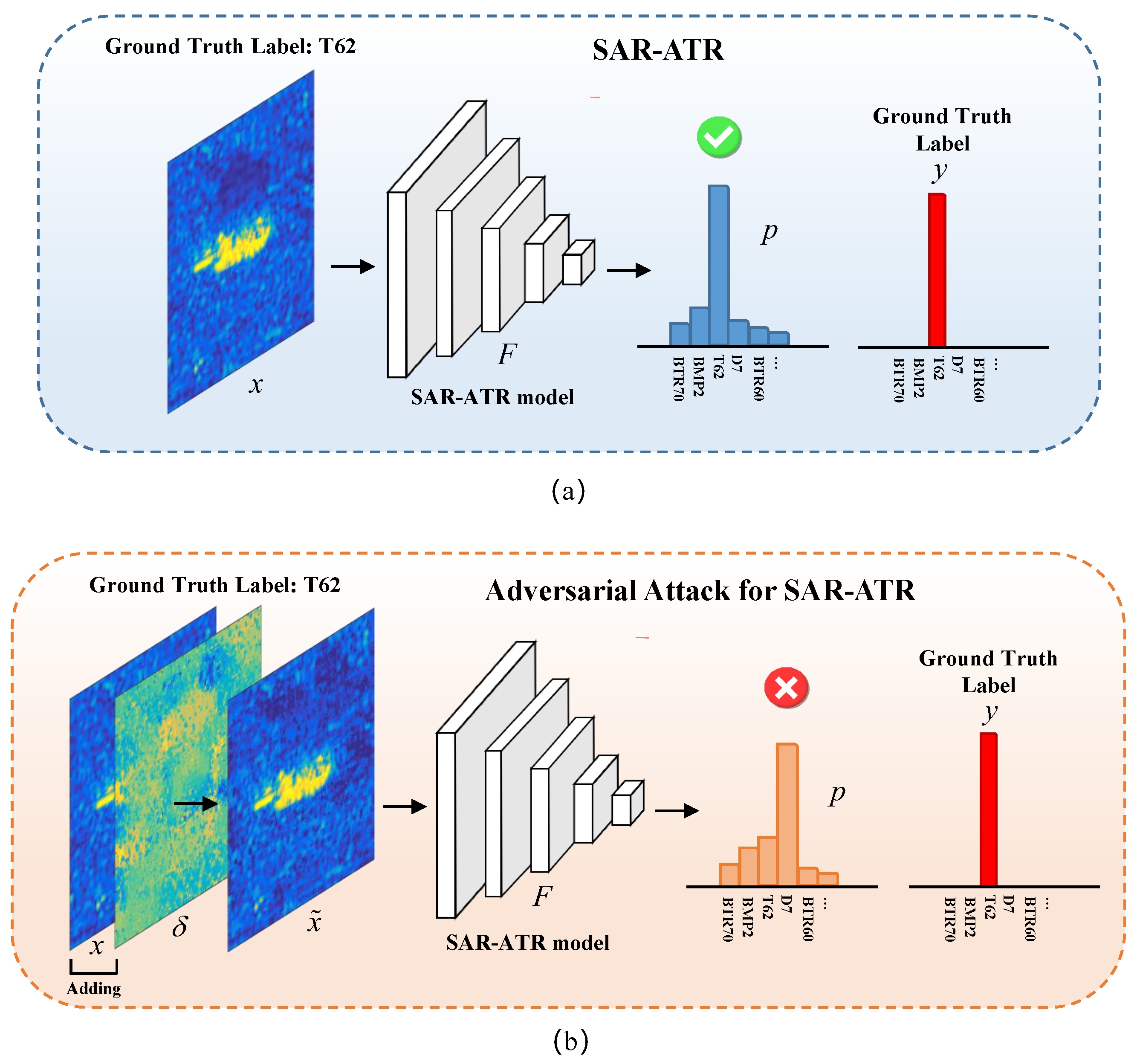 Remotesensing 13 04358 g001 550