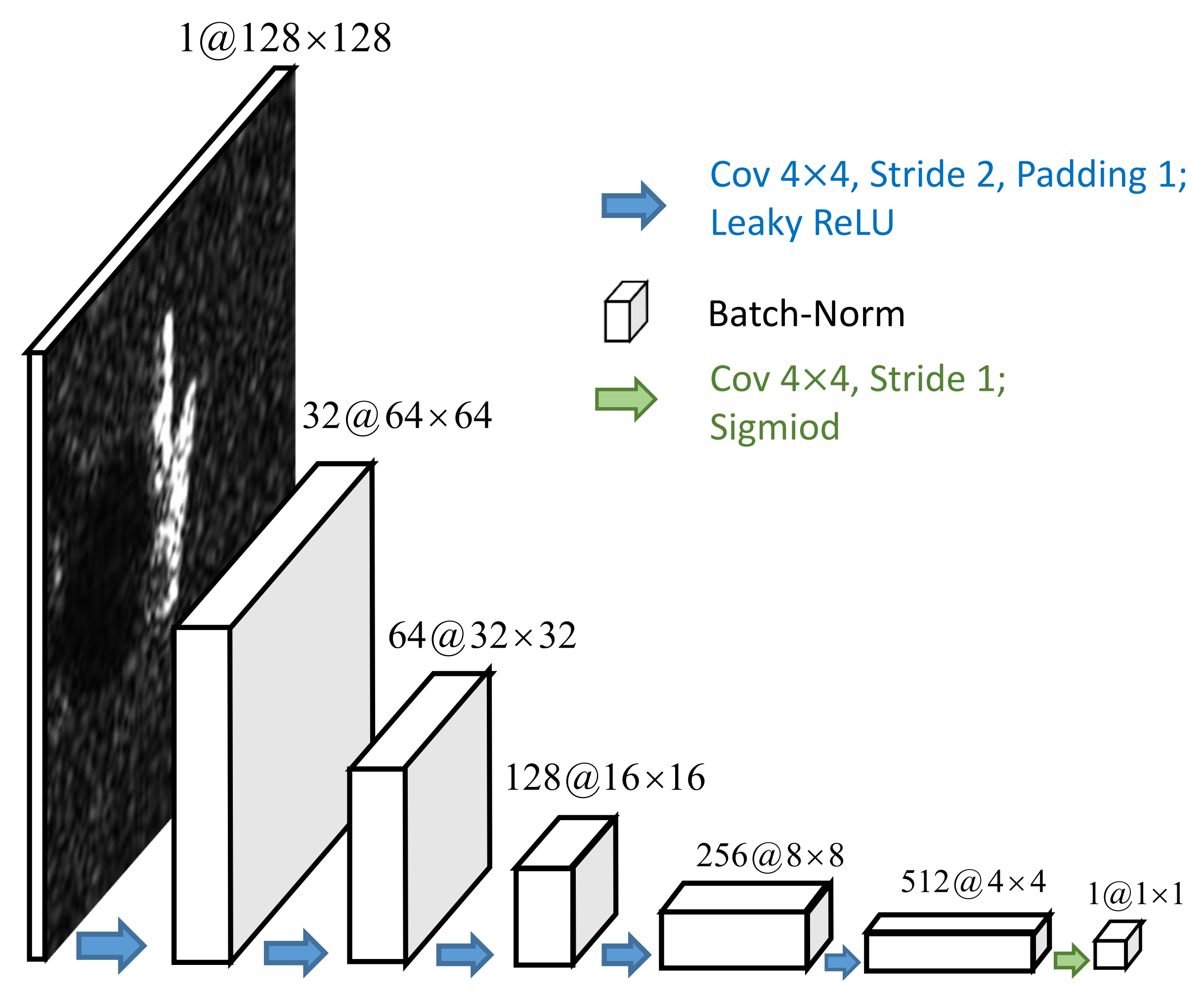 Remotesensing 13 04358 g003 550