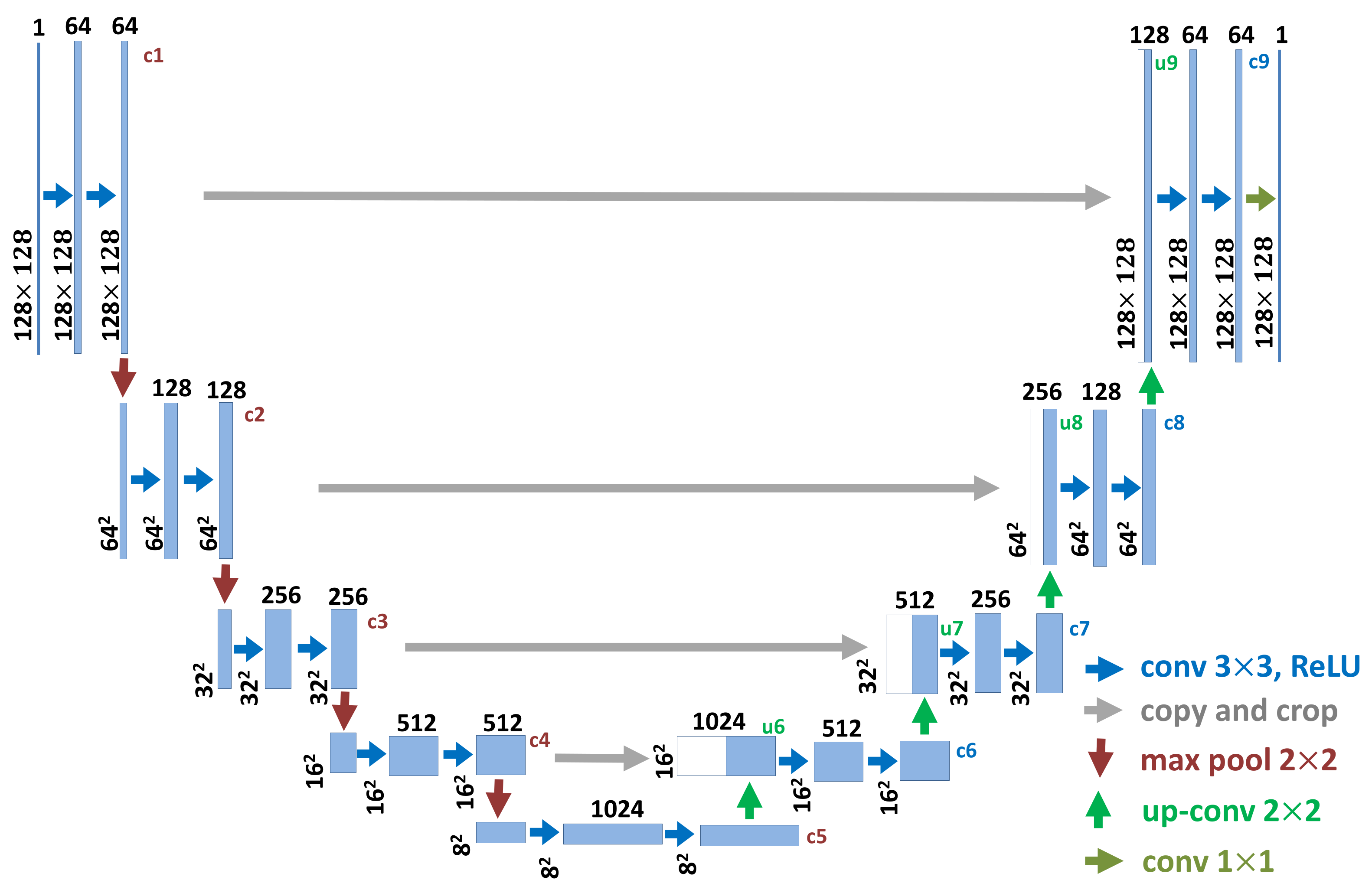 Remotesensing 13 04358 g004 550