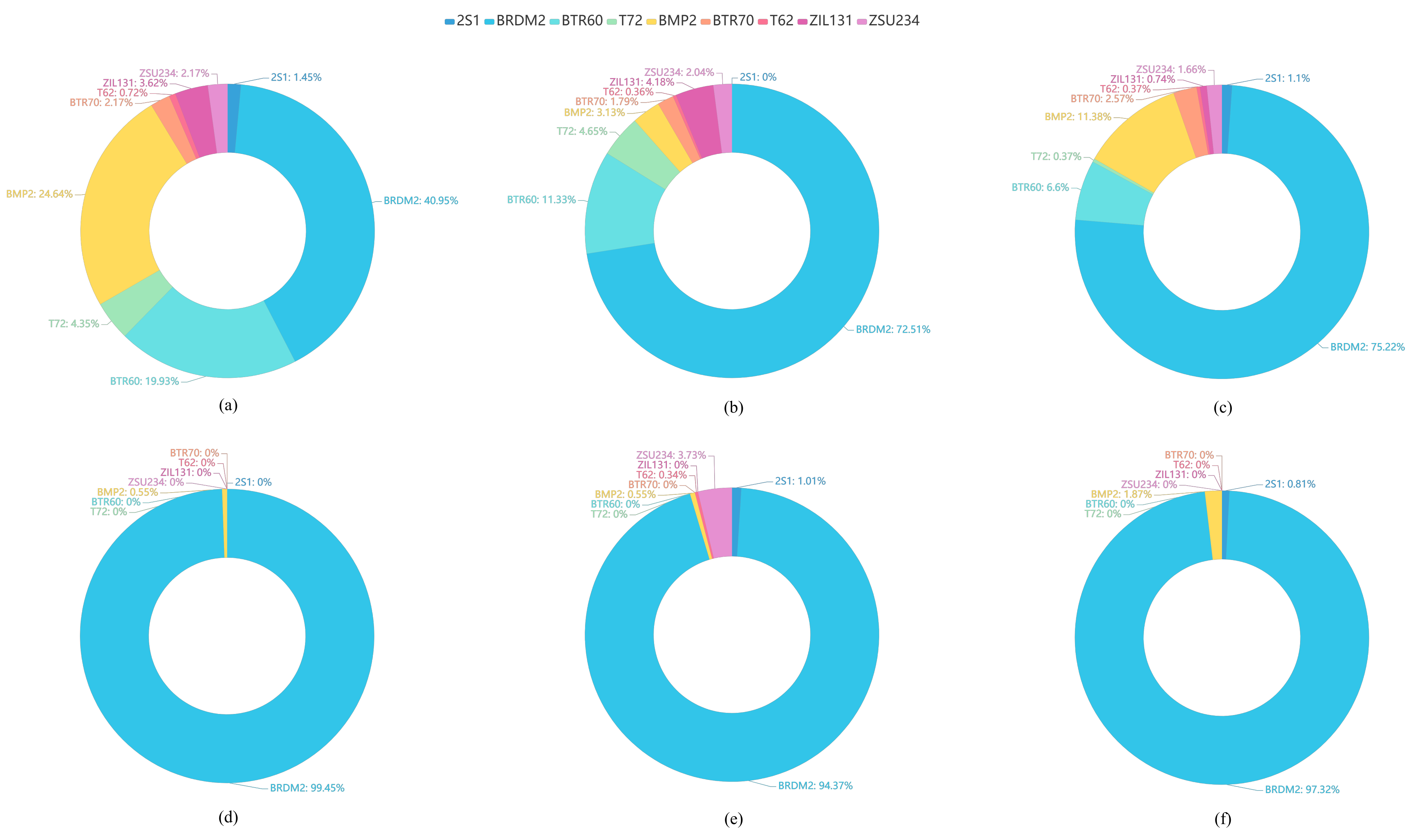 Remotesensing 13 04358 g011 550