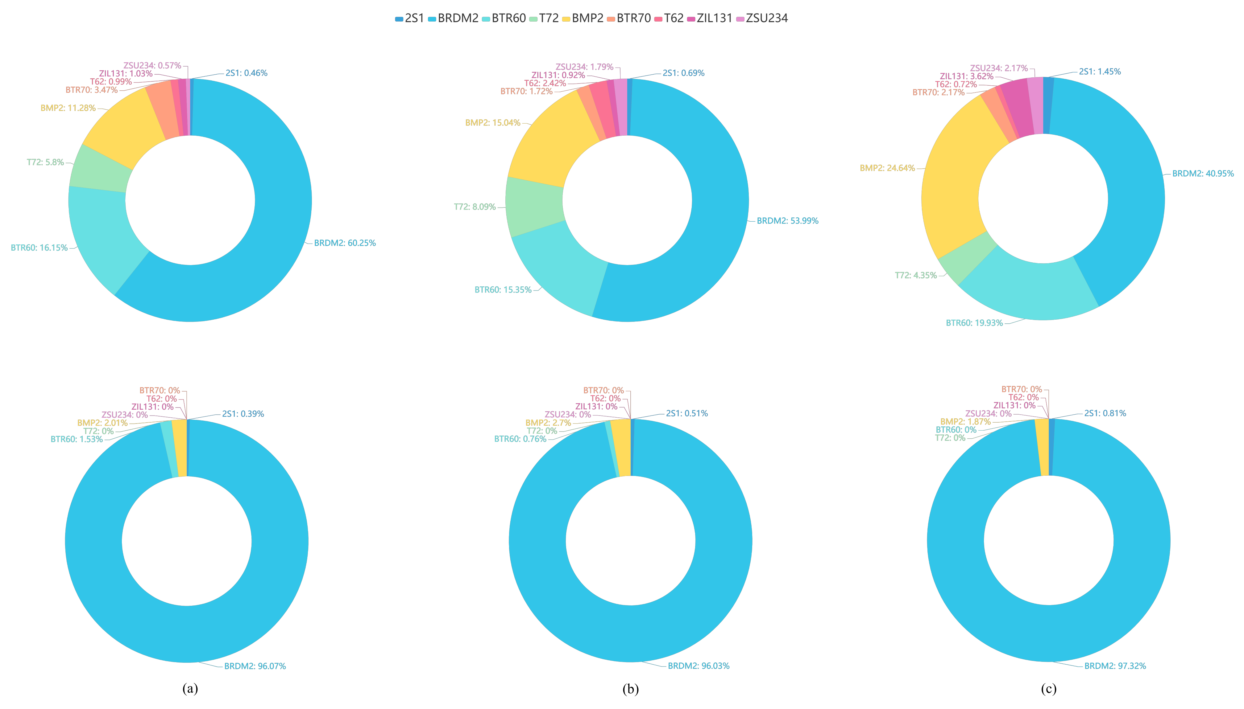 Remotesensing 13 04358 g012 550