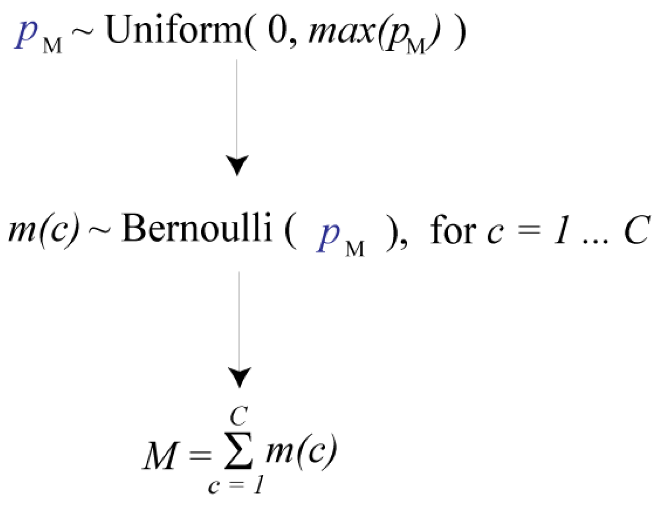 Remotesensing 13 04359 g001 550