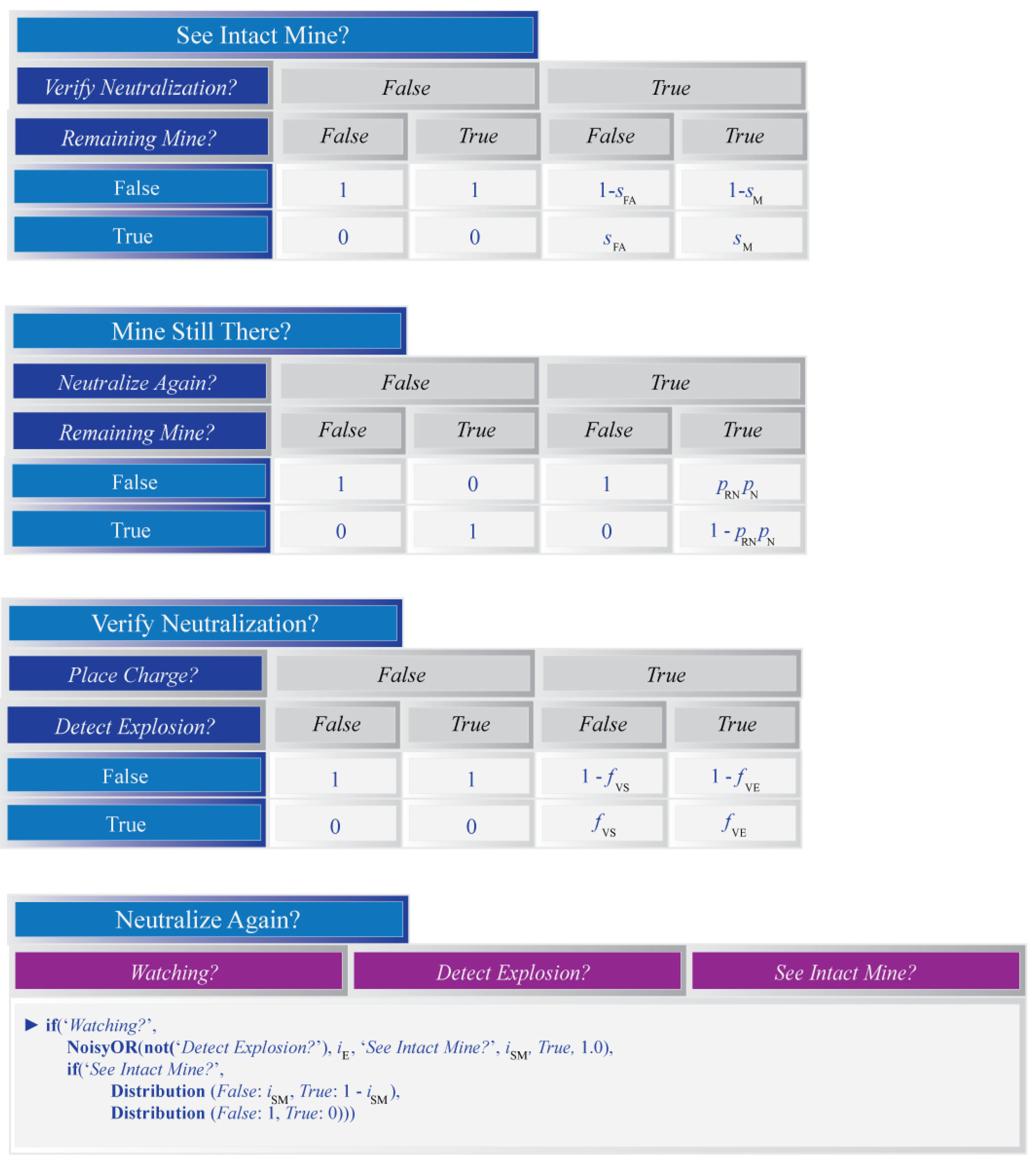 Remotesensing 13 04359 g0a3 550