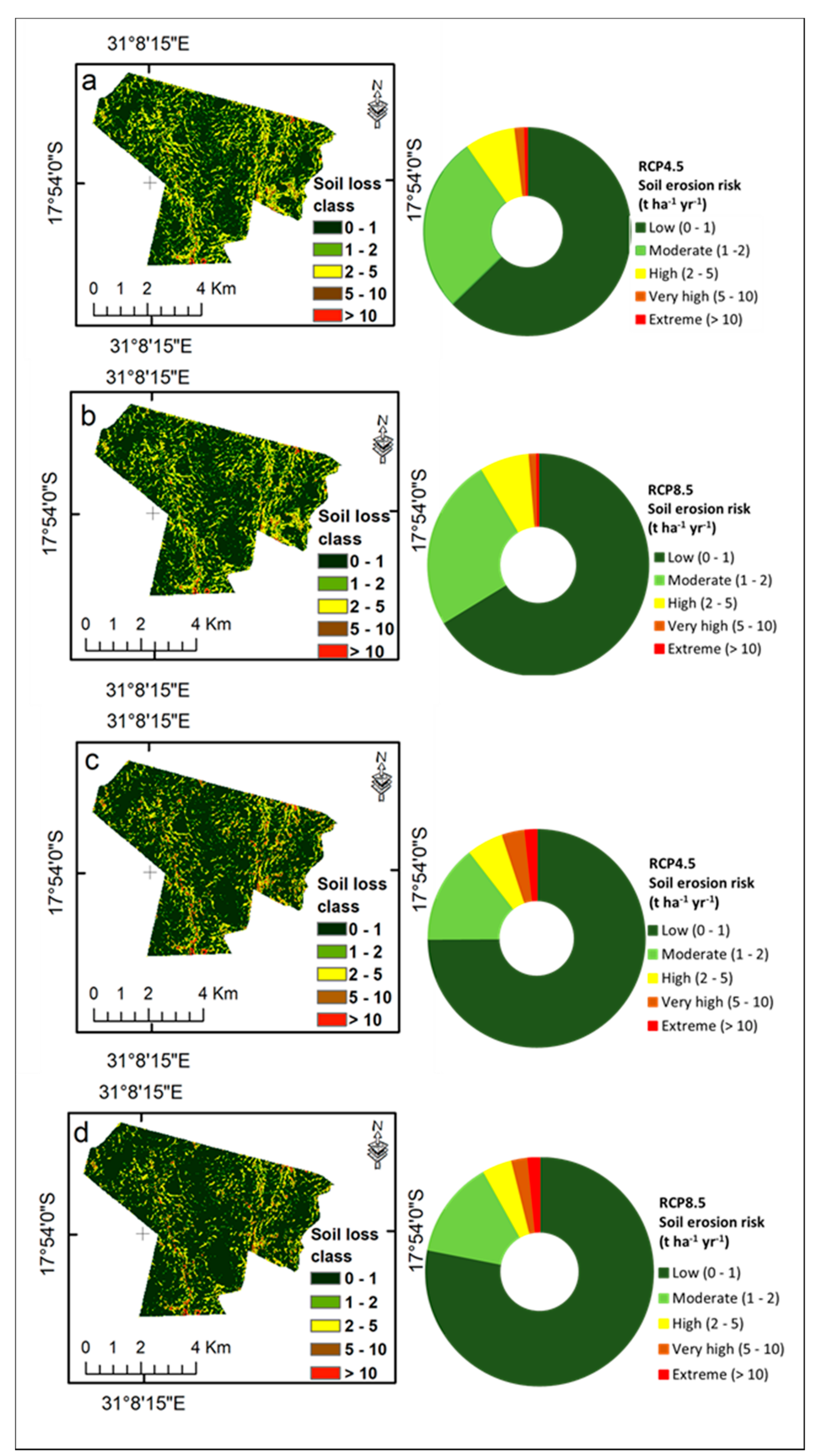 Remotesensing 13 04360 g008