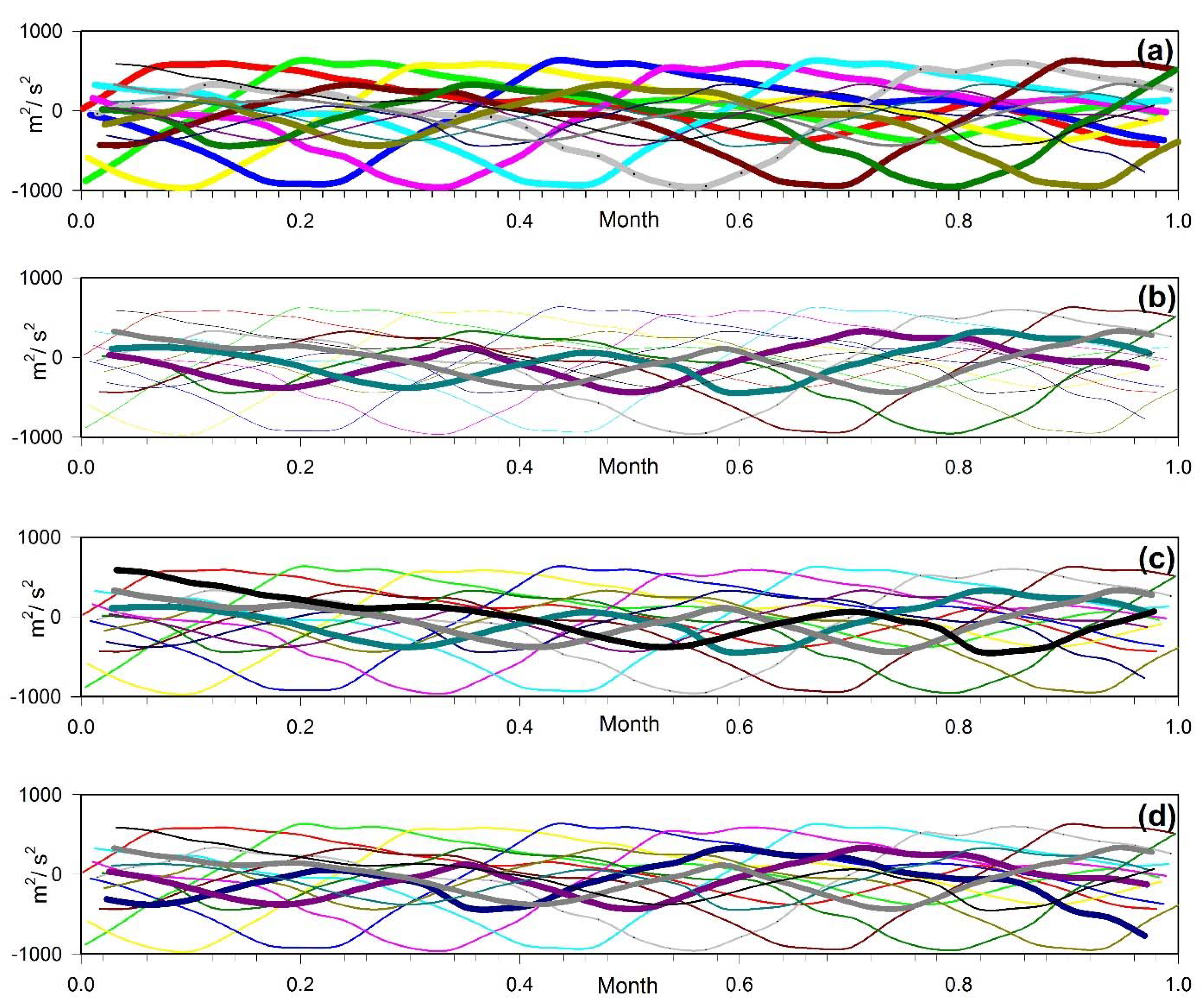 Remotesensing 13 04362 g004 550