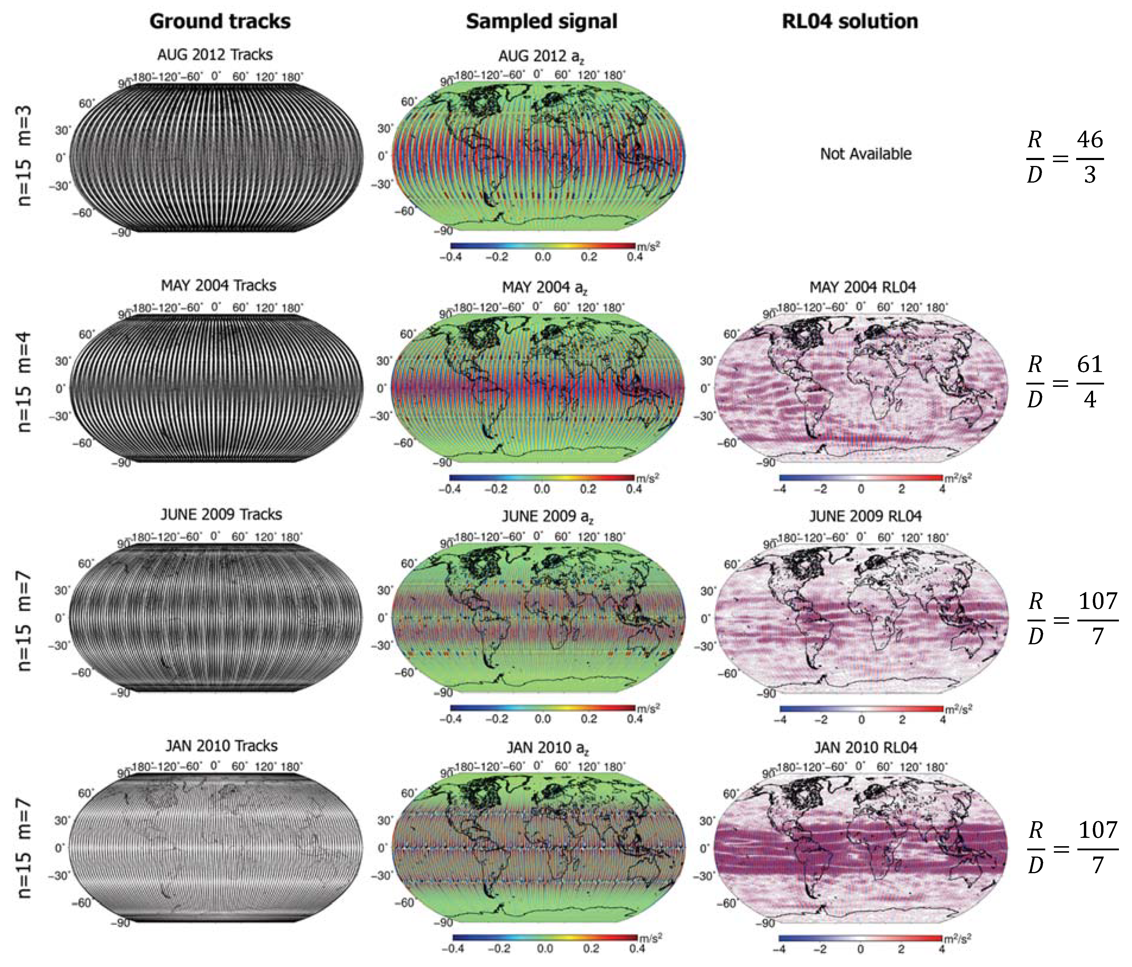 Remotesensing 13 04362 g008 550