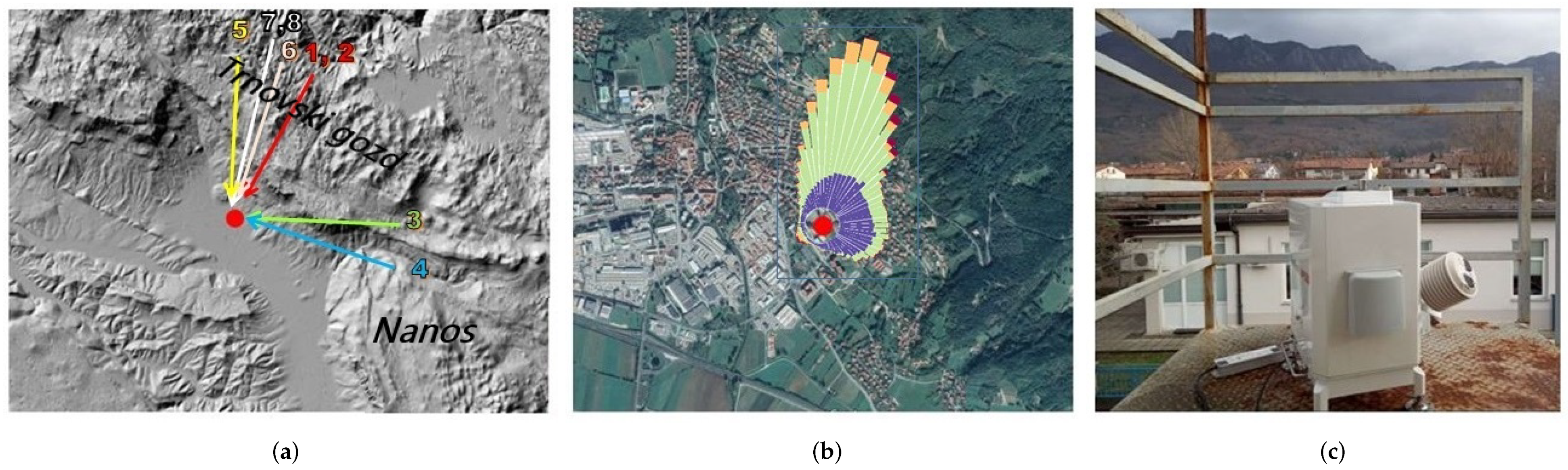 Remotesensing 13 04363 g001