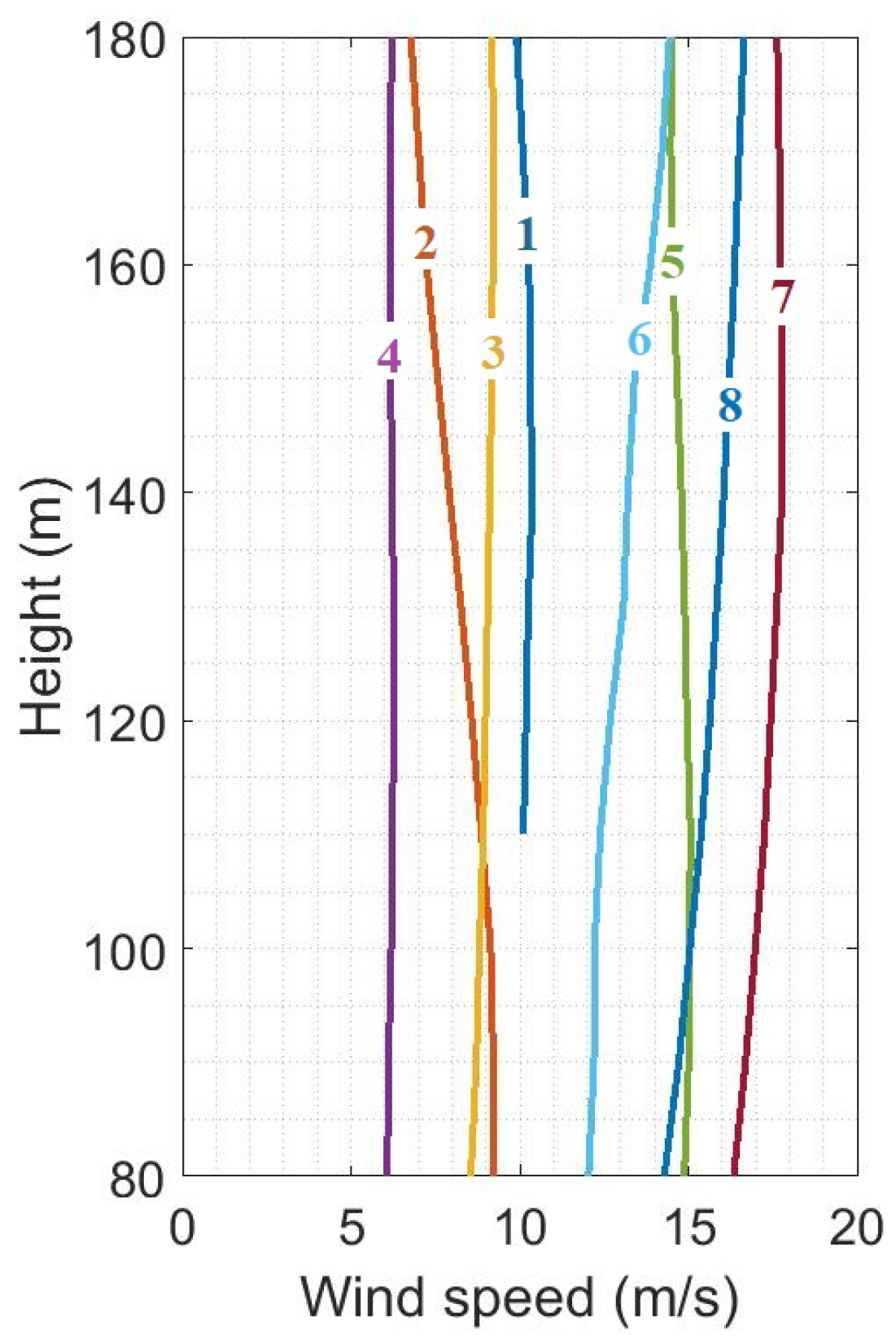 Remotesensing 13 04363 g004