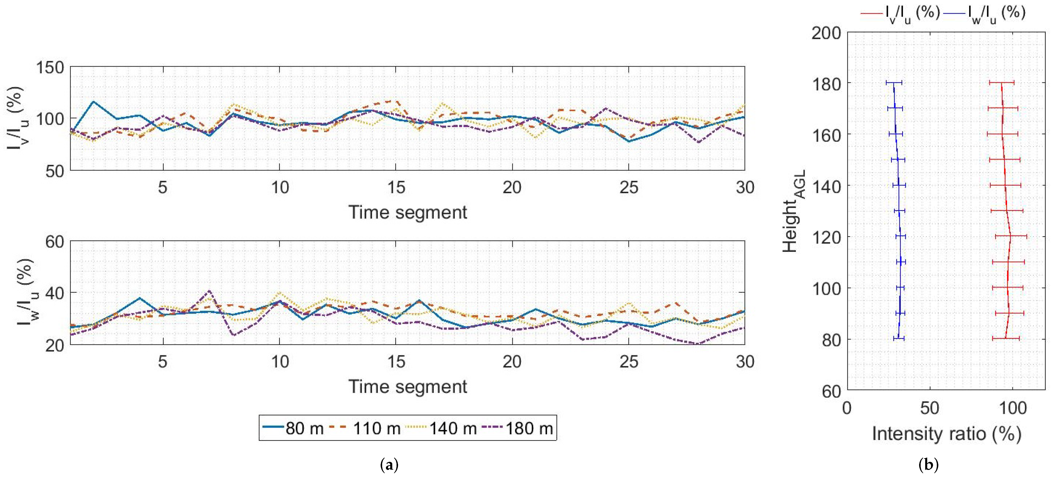Remotesensing 13 04363 g010