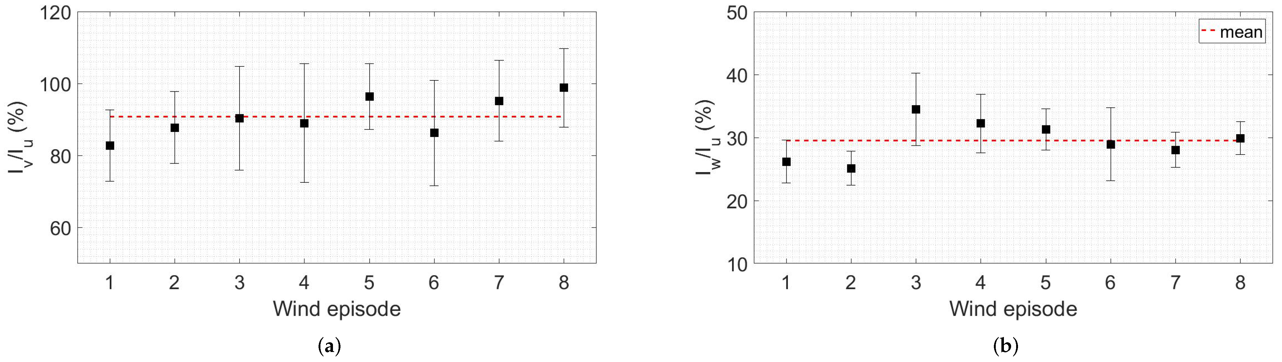 Remotesensing 13 04363 g011