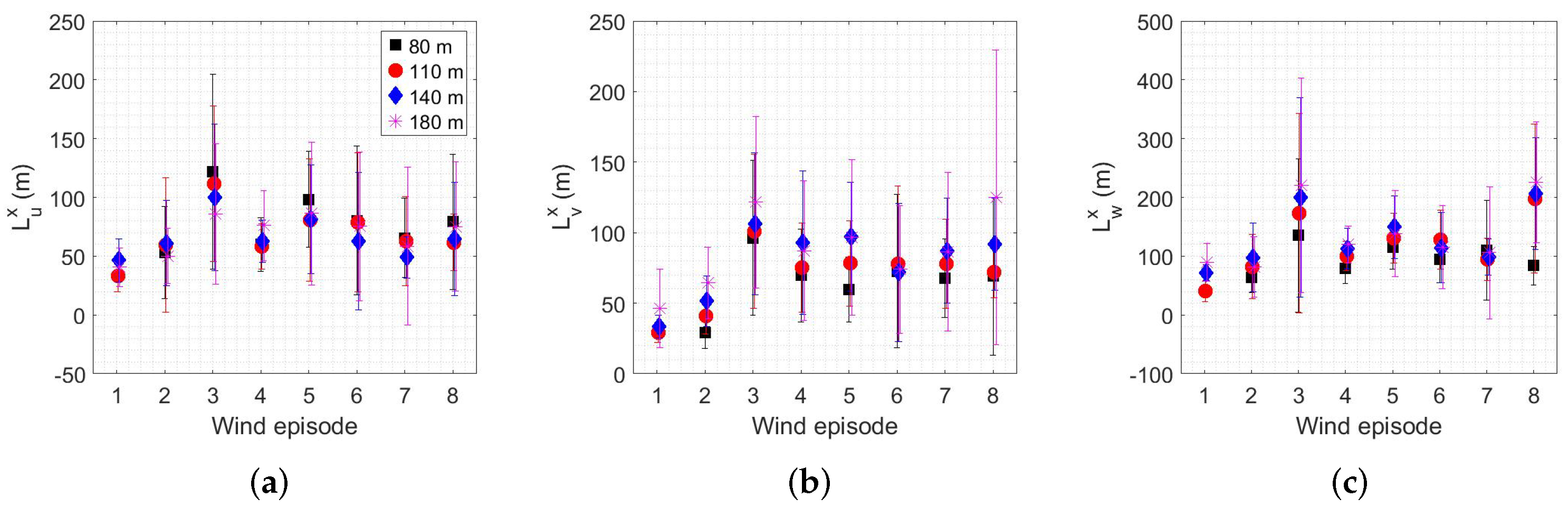 Remotesensing 13 04363 g013