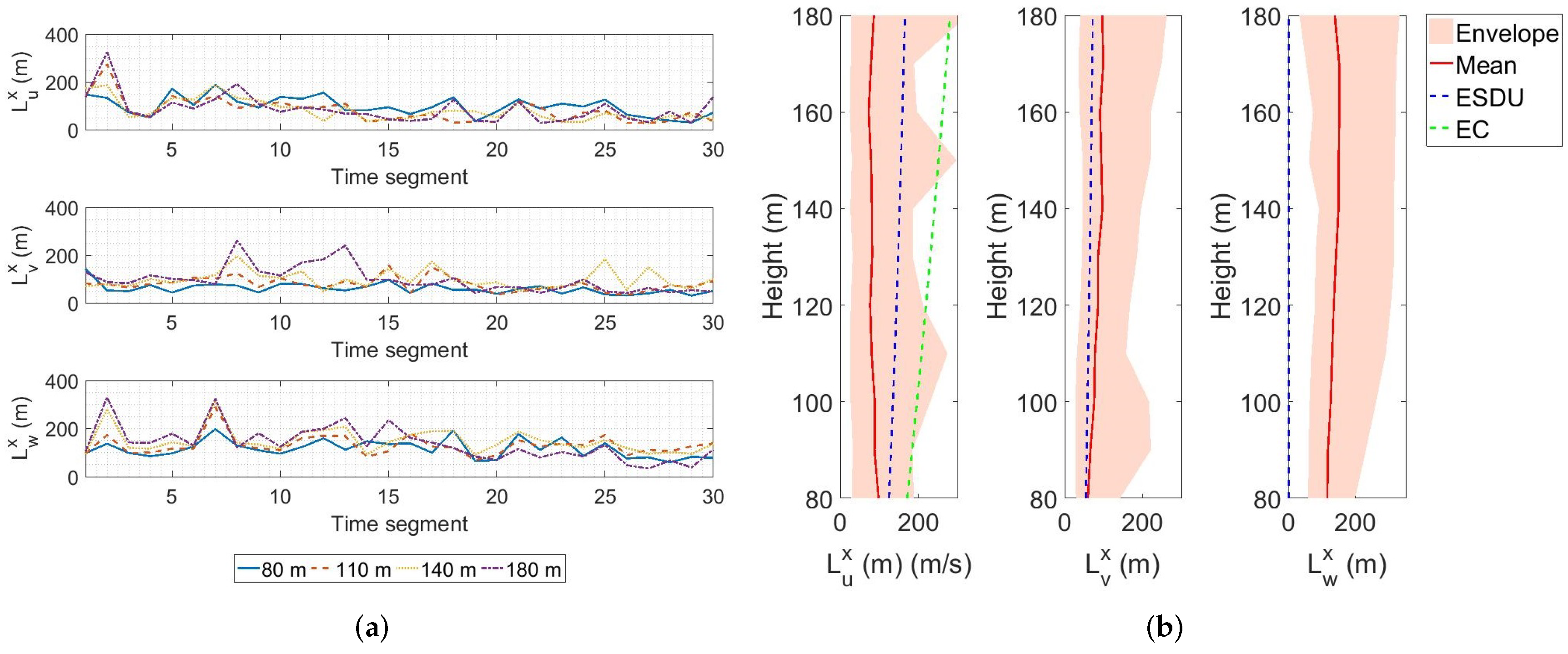 Remotesensing 13 04363 g015