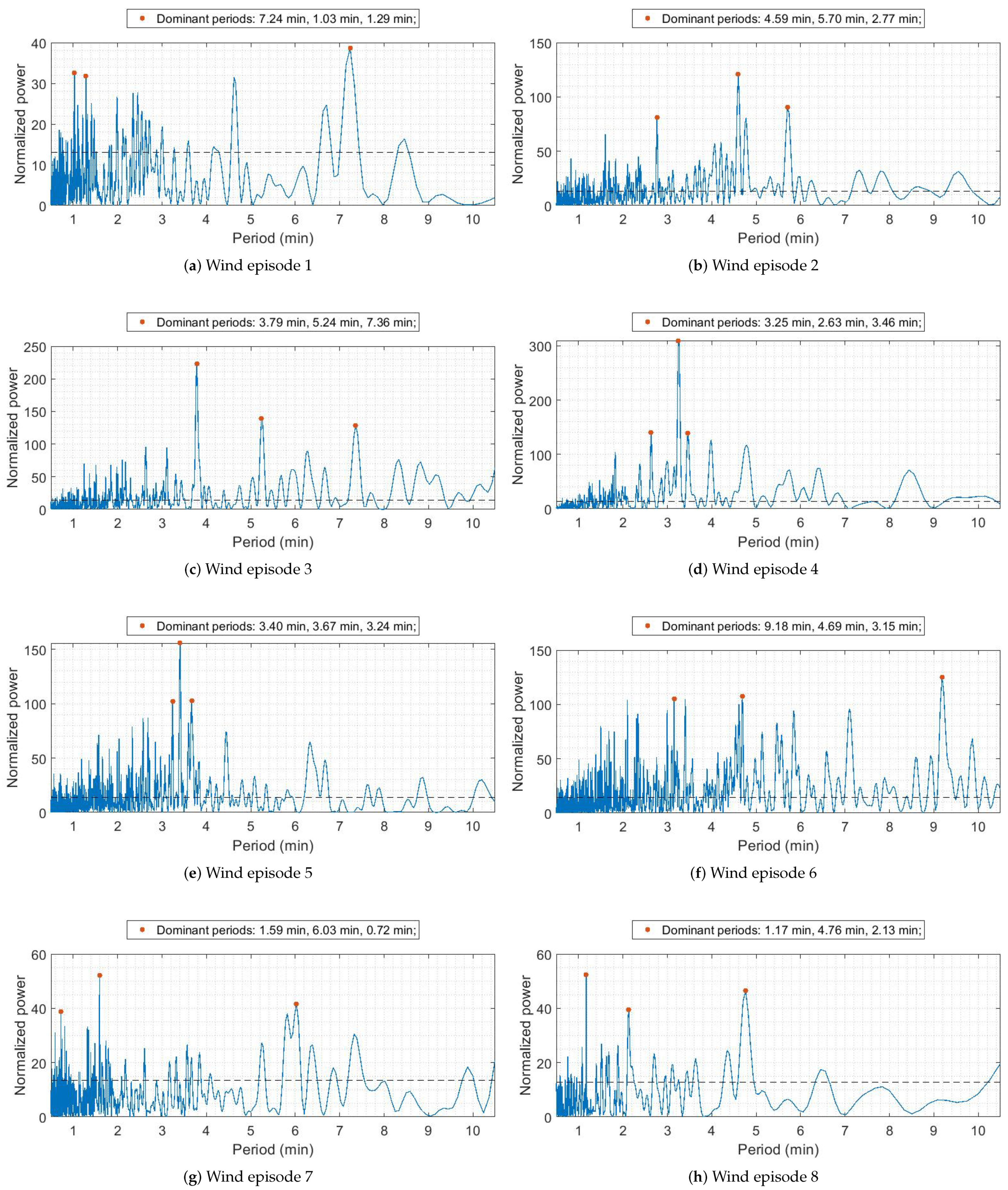 Remotesensing 13 04363 g016