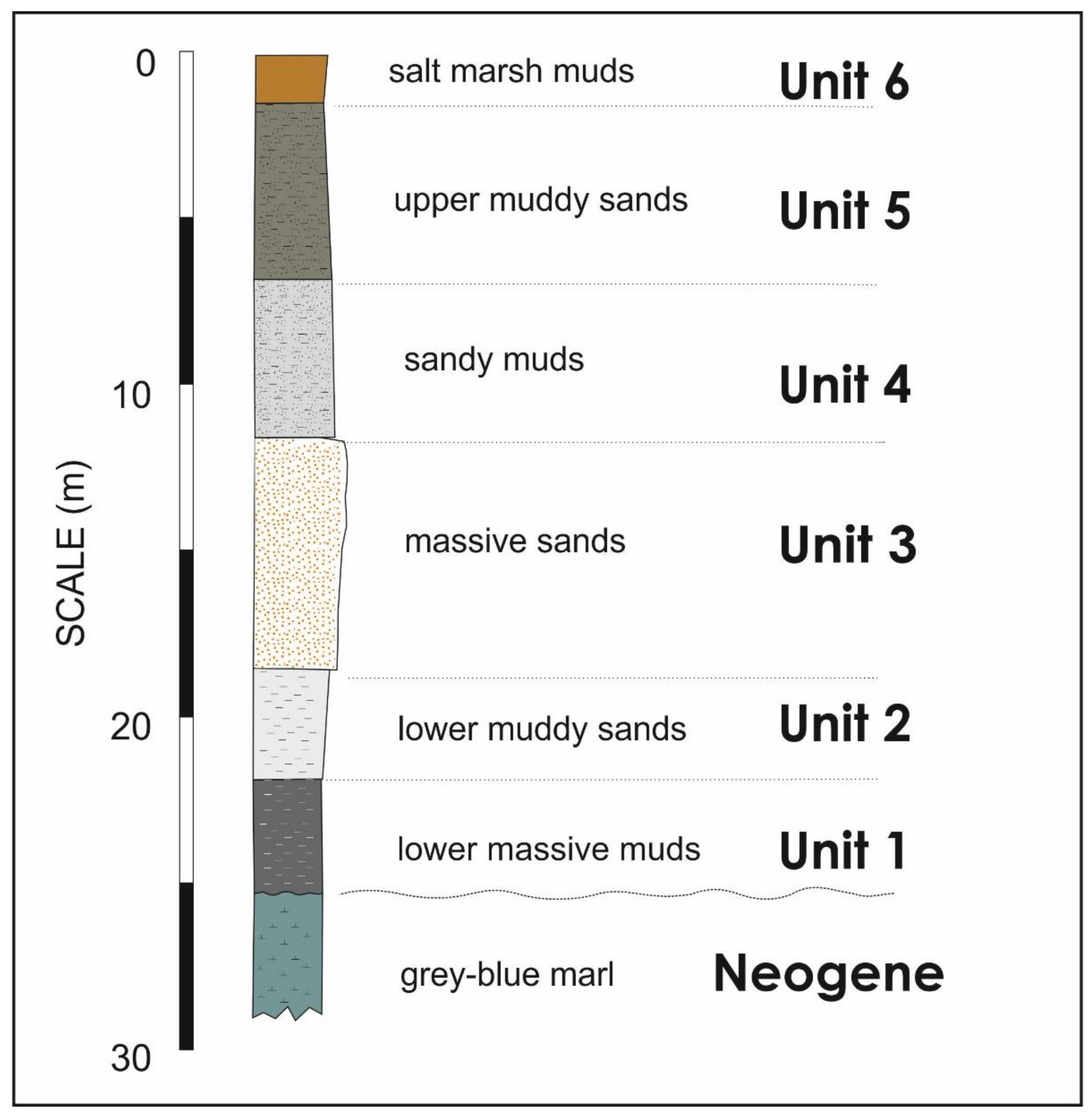Remotesensing 13 04364 g002 550