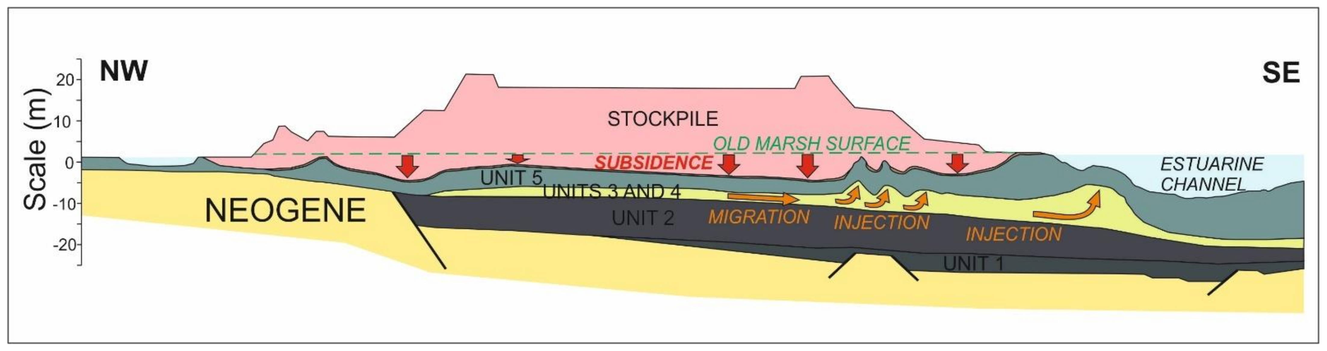 Remotesensing 13 04364 g010 550