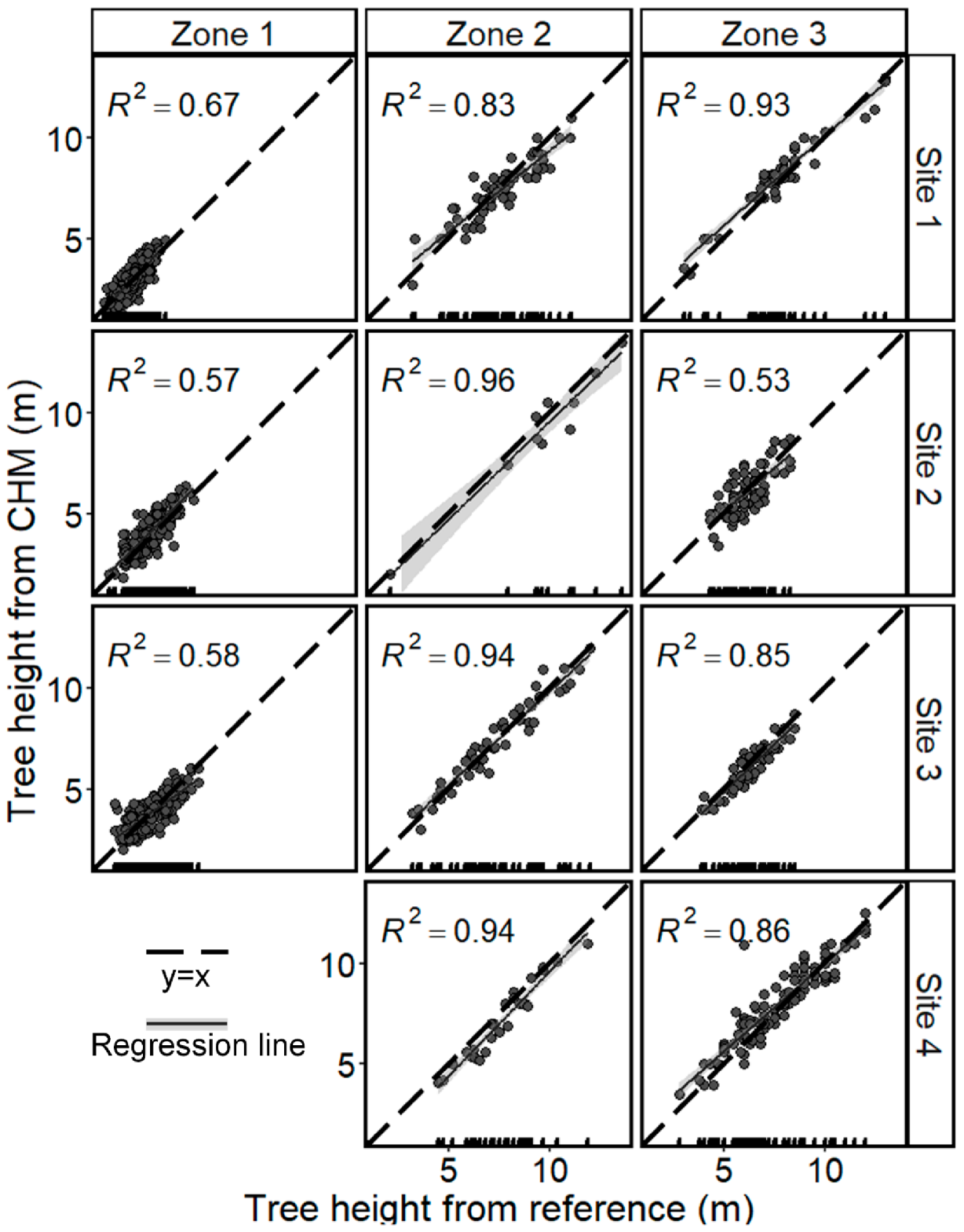 Remotesensing 13 04367 g0a2