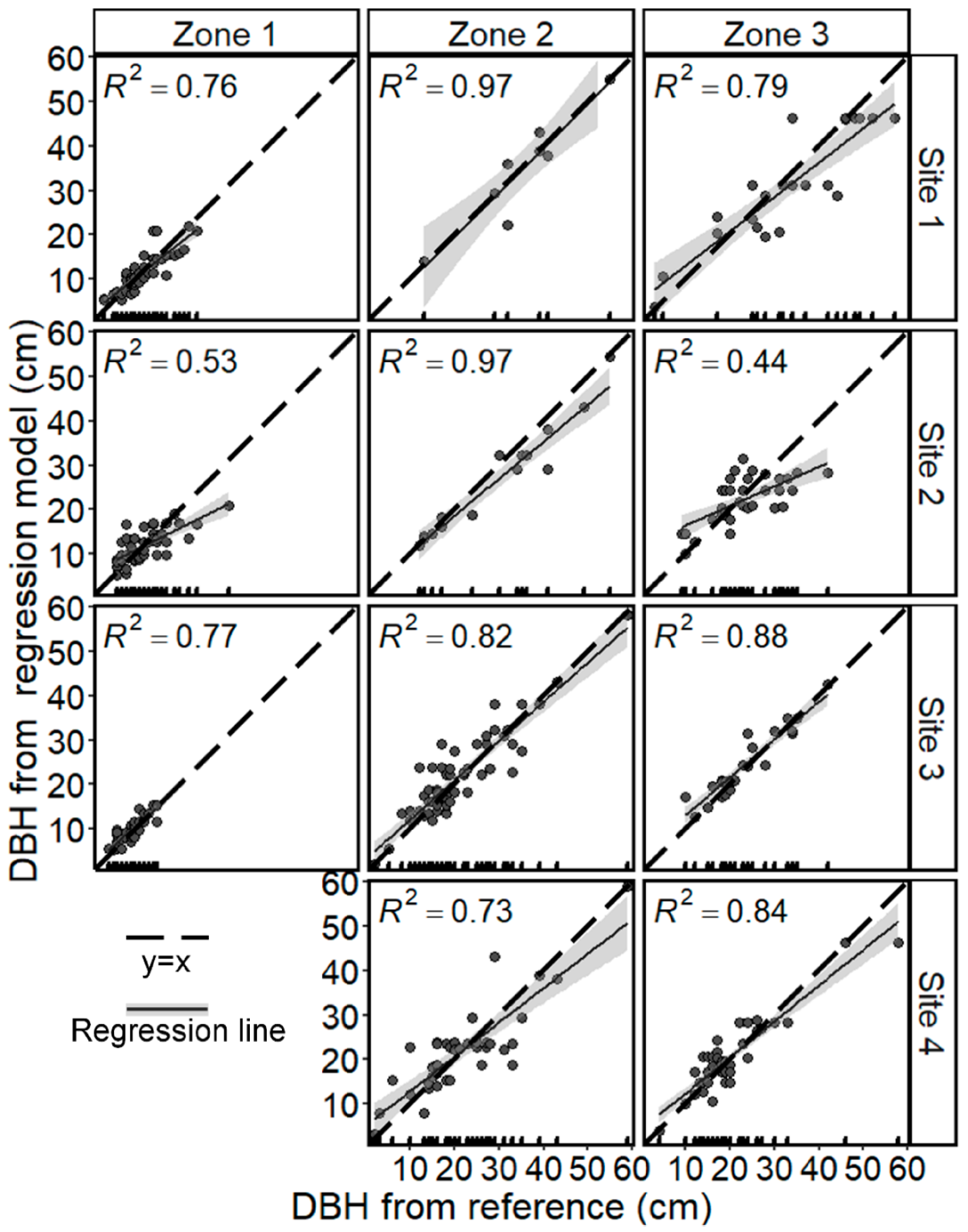 Remotesensing 13 04367 g0a3
