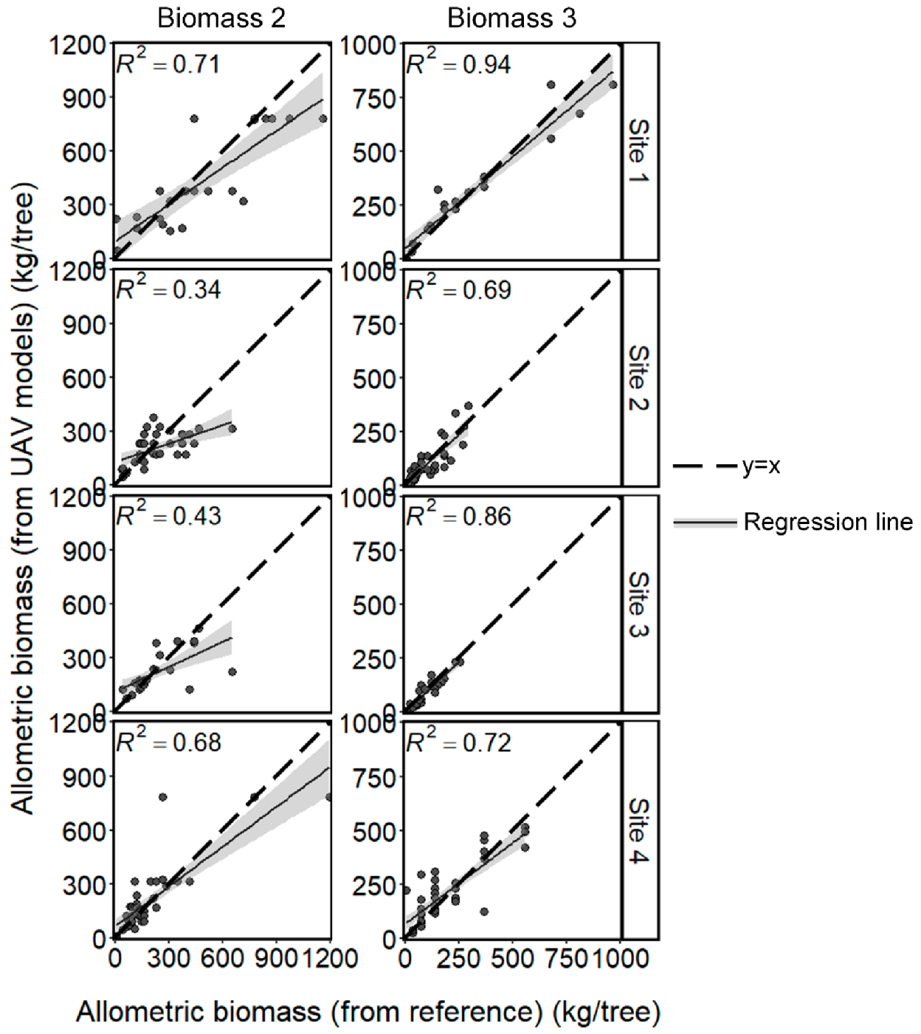 Remotesensing 13 04367 g0a6
