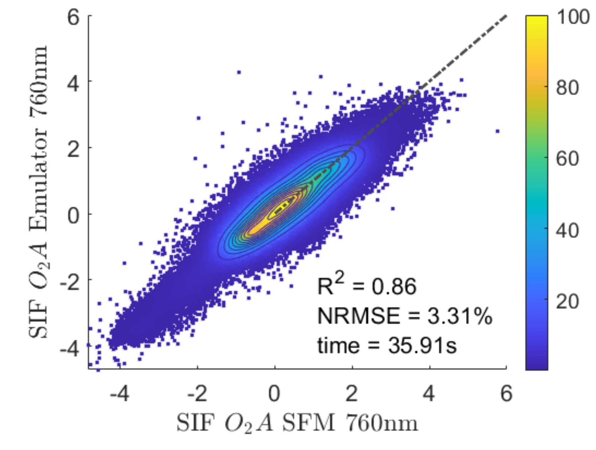Remotesensing 13 04368 g007 550