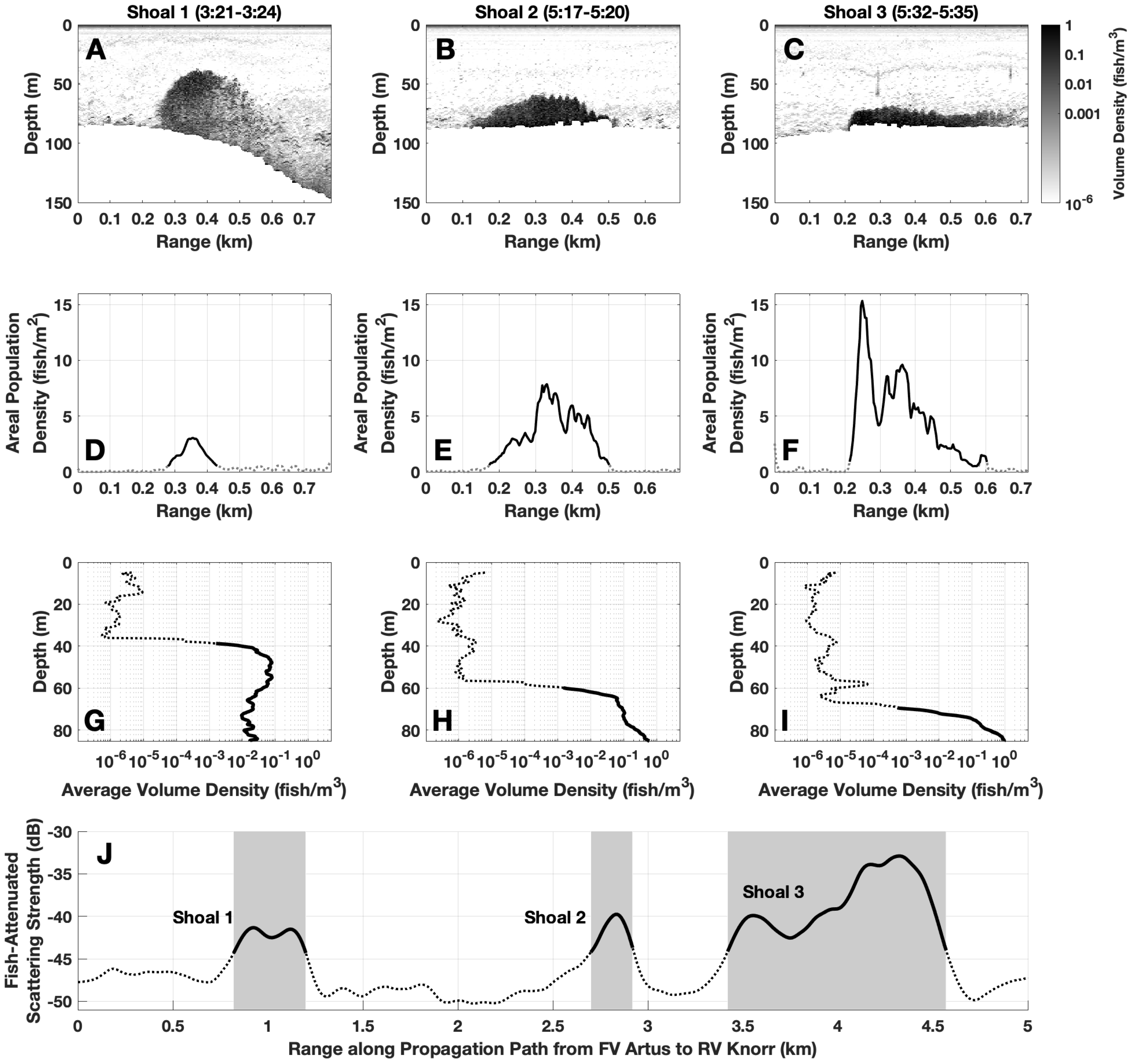 Remotesensing 13 04369 g003 Remotesensing 13 04369 g003