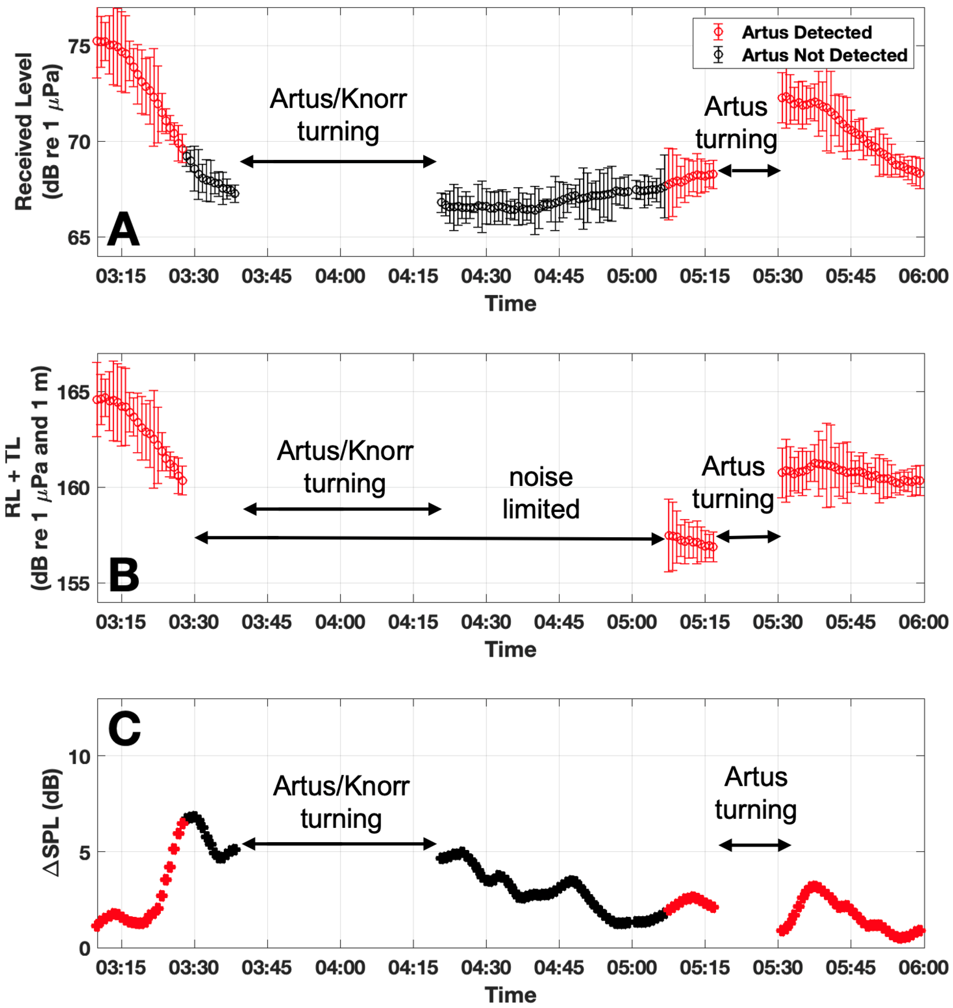 Remotesensing 13 04369 g007 Remotesensing 13 04369 g007