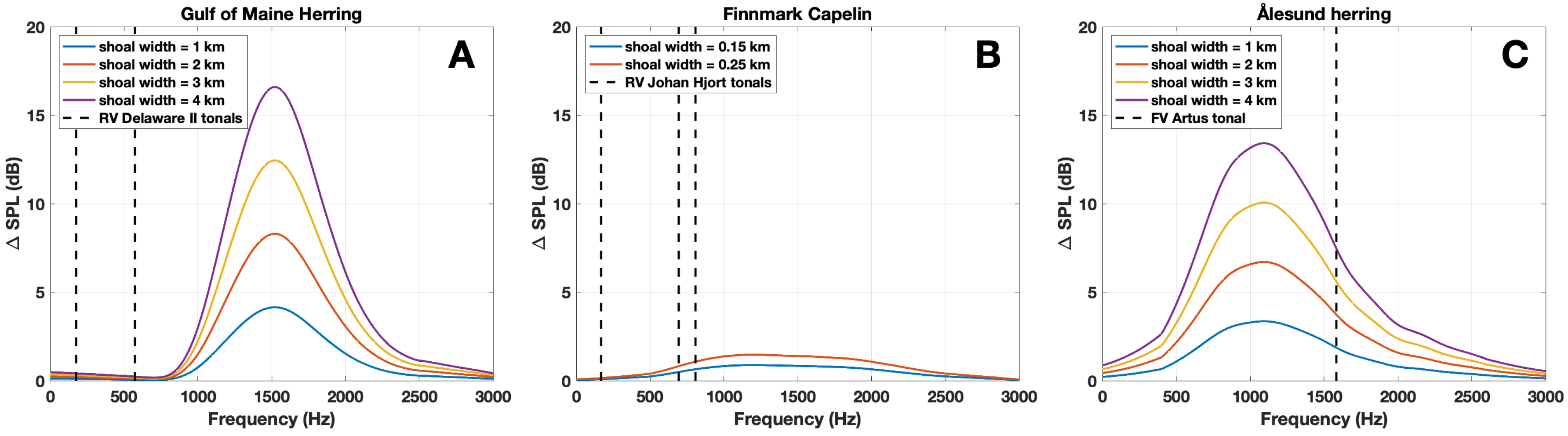 Remotesensing 13 04369 g008 Remotesensing 13 04369 g008