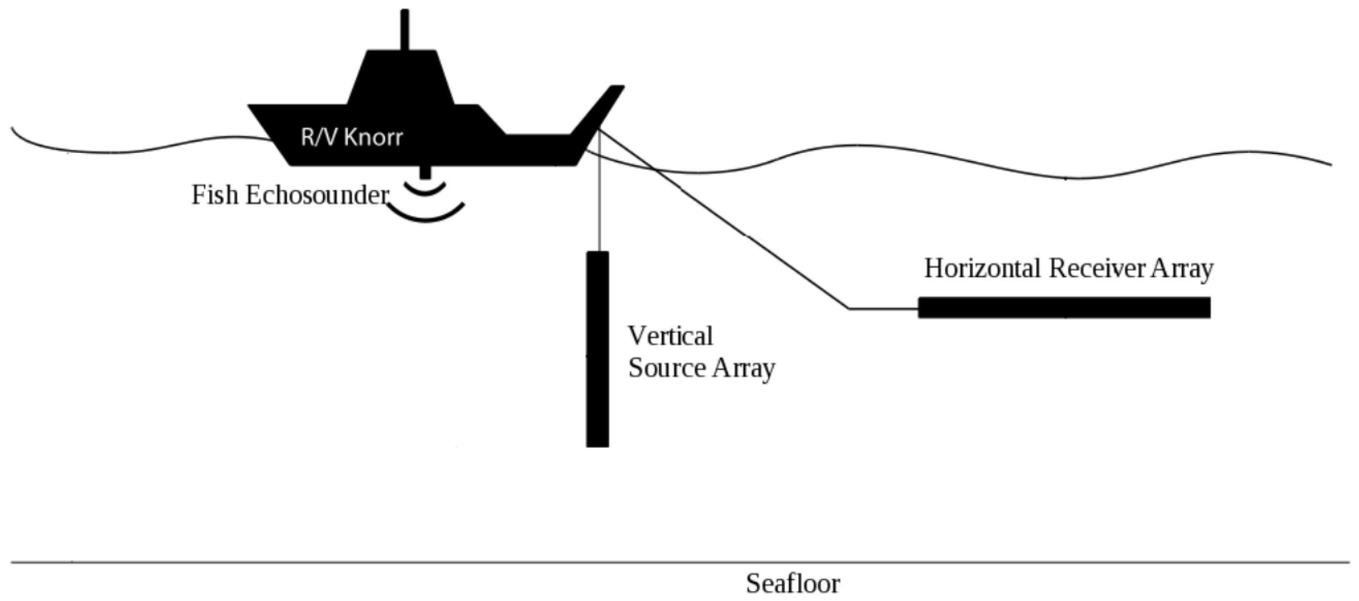 Remotesensing 13 04369 g0a1 Remotesensing 13 04369 g0a1