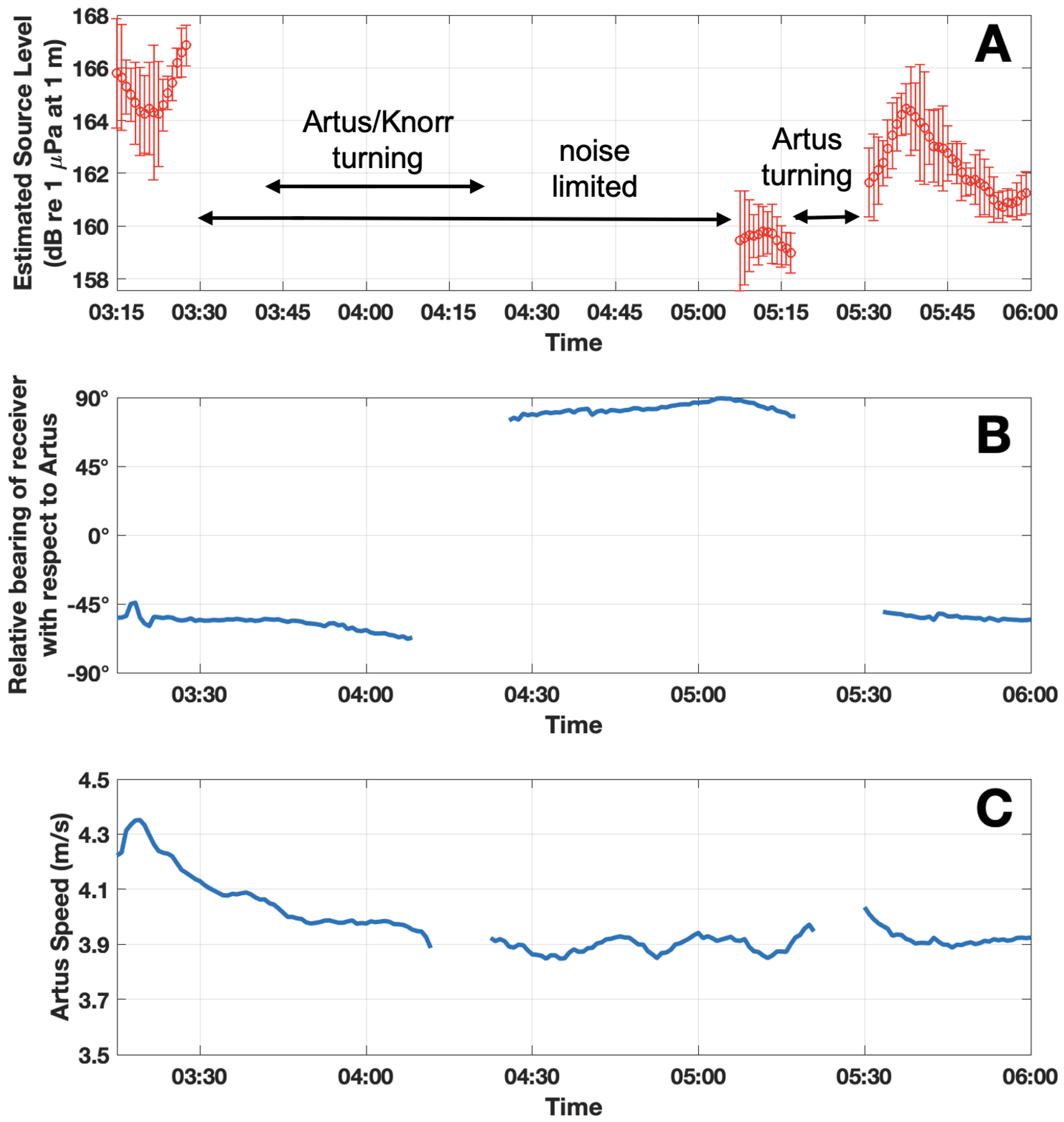 Remotesensing 13 04369 g0a4 Remotesensing 13 04369 g0a4