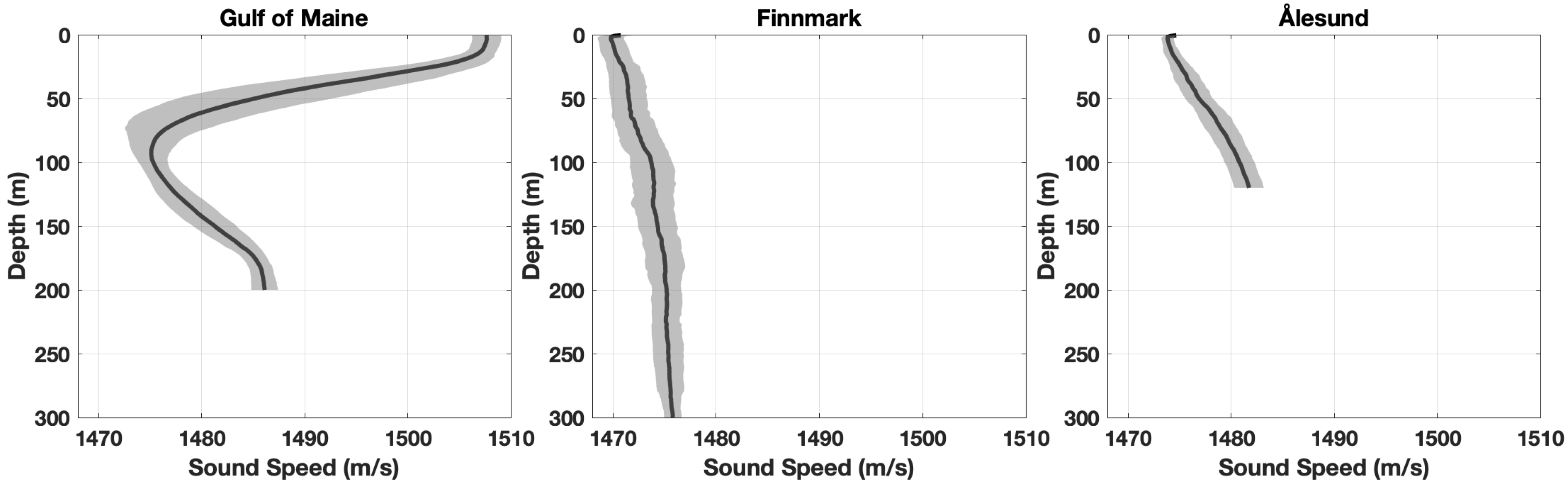 Remotesensing 13 04369 g0a5 Remotesensing 13 04369 g0a5
