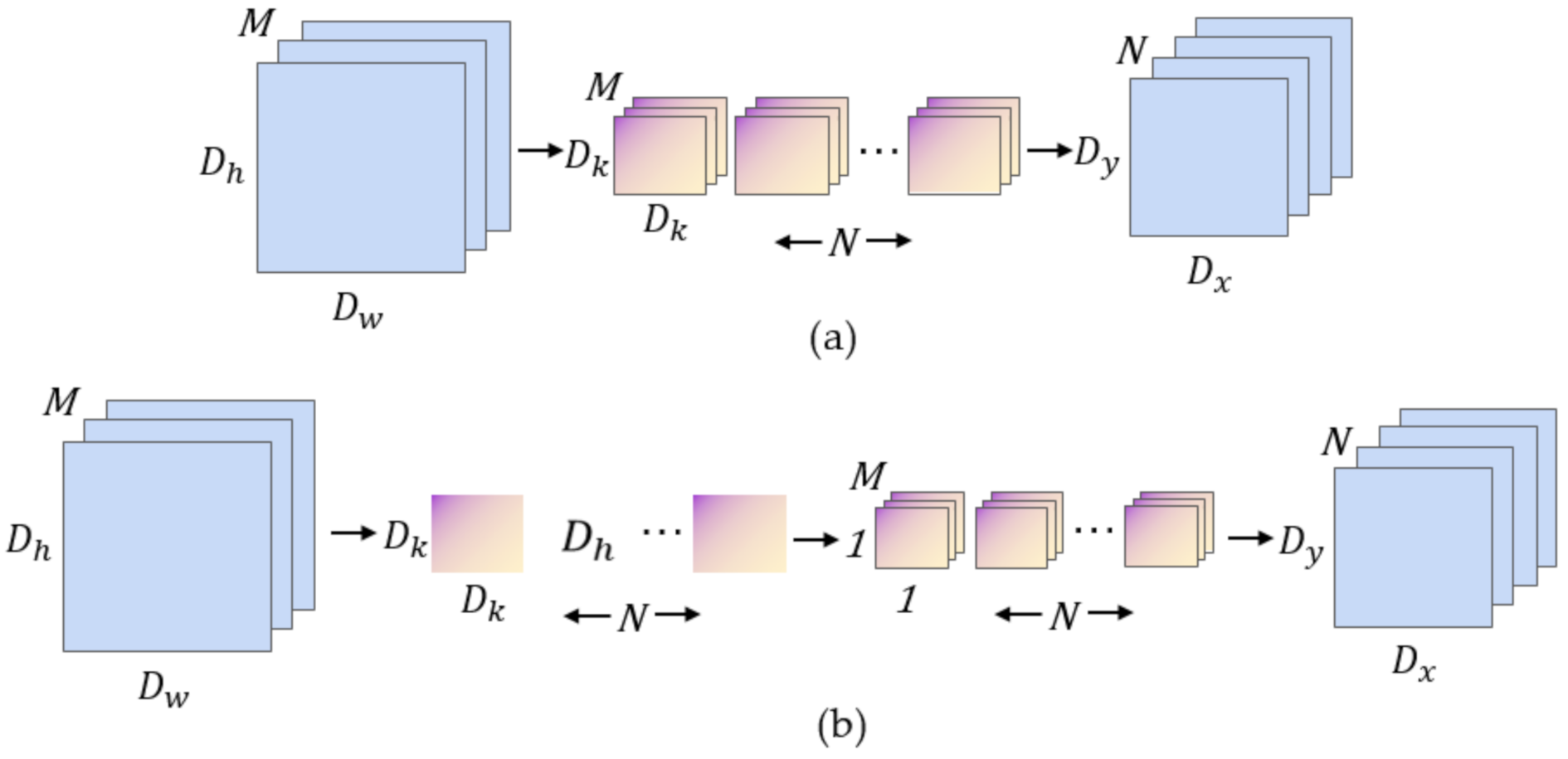 Remotesensing 13 04370 g005