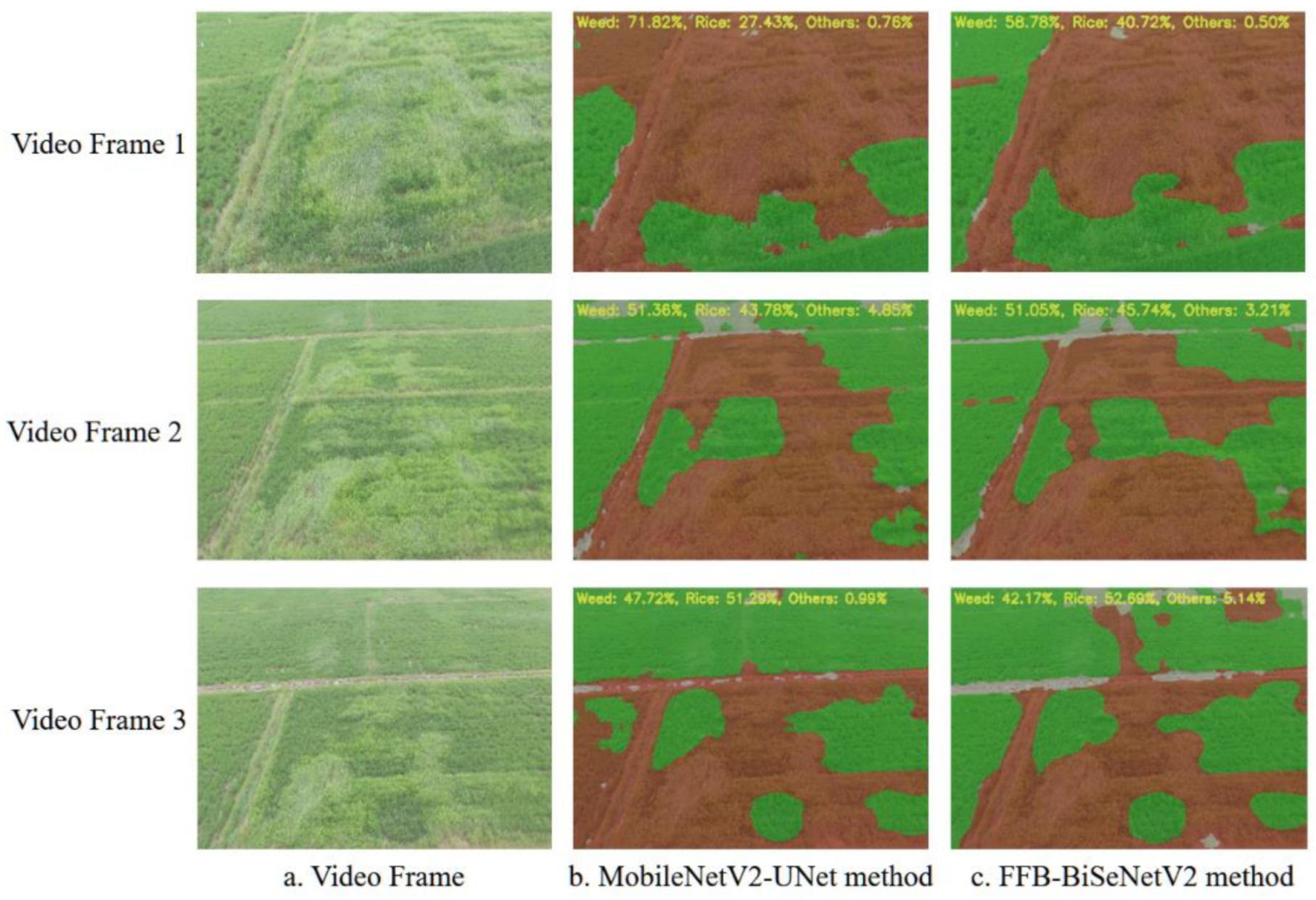 Remotesensing 13 04370 g014