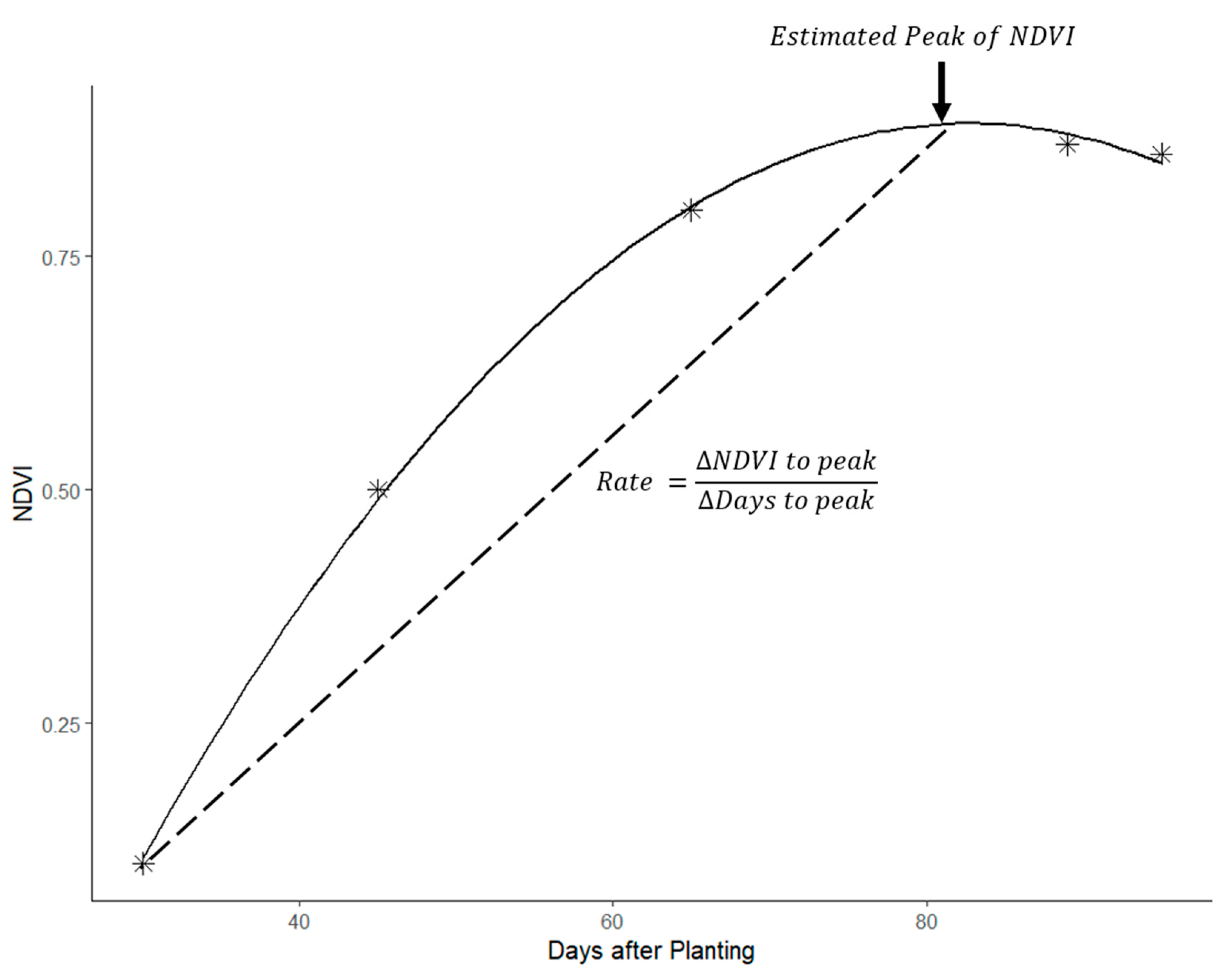 Remotesensing 13 04371 g002