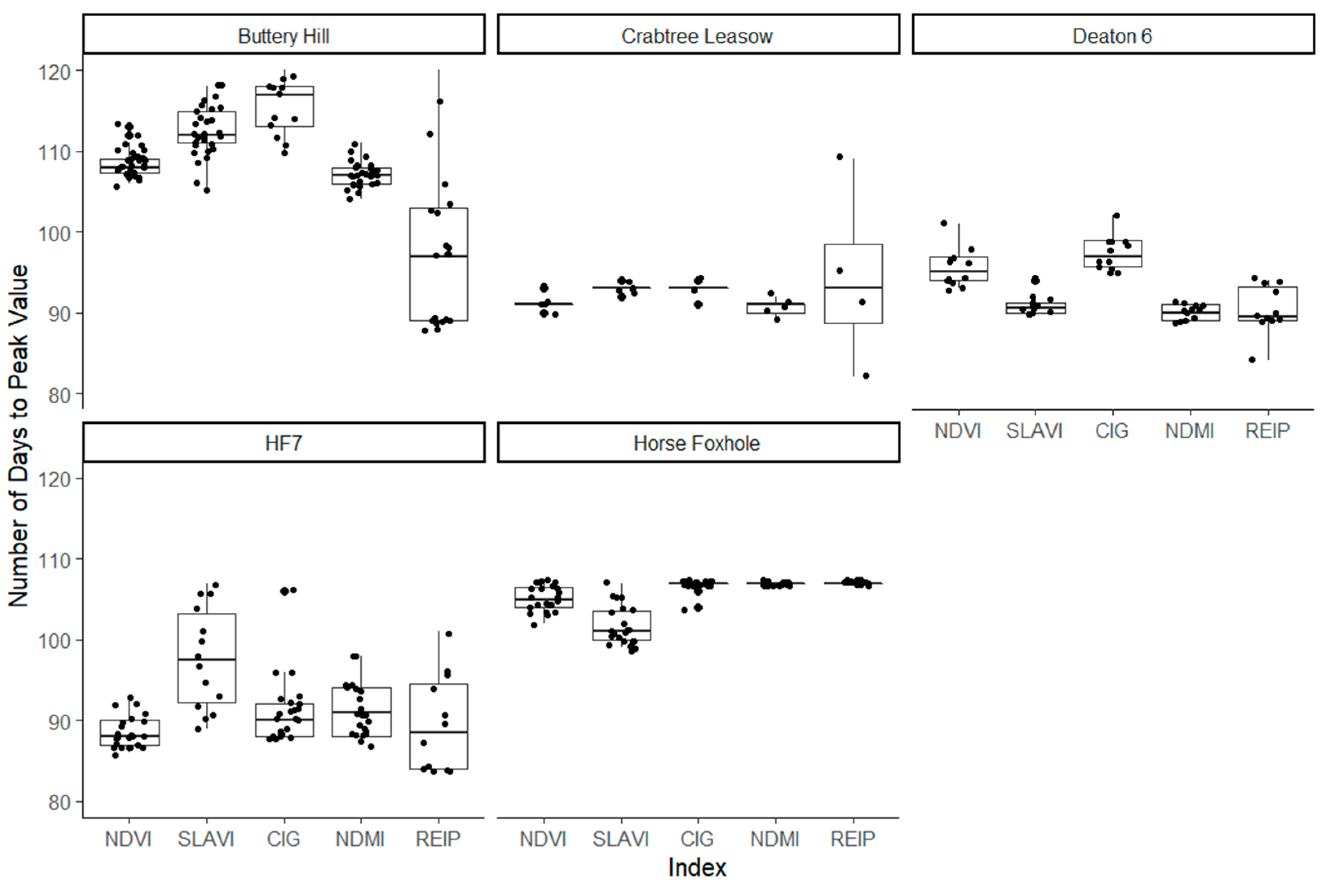 Remotesensing 13 04371 g004