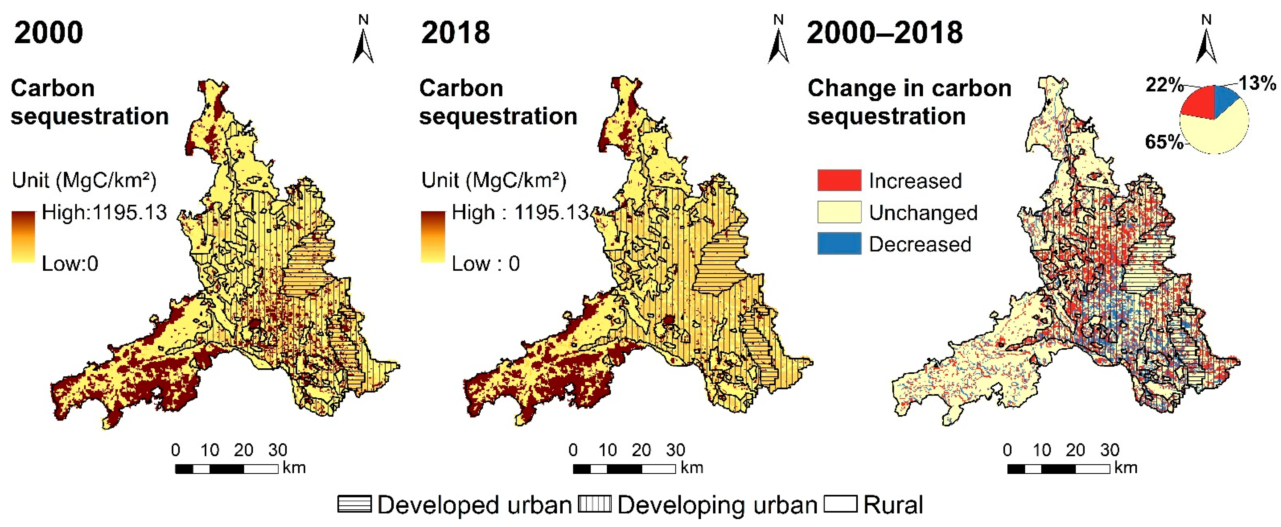 Remotesensing 13 04374 g008