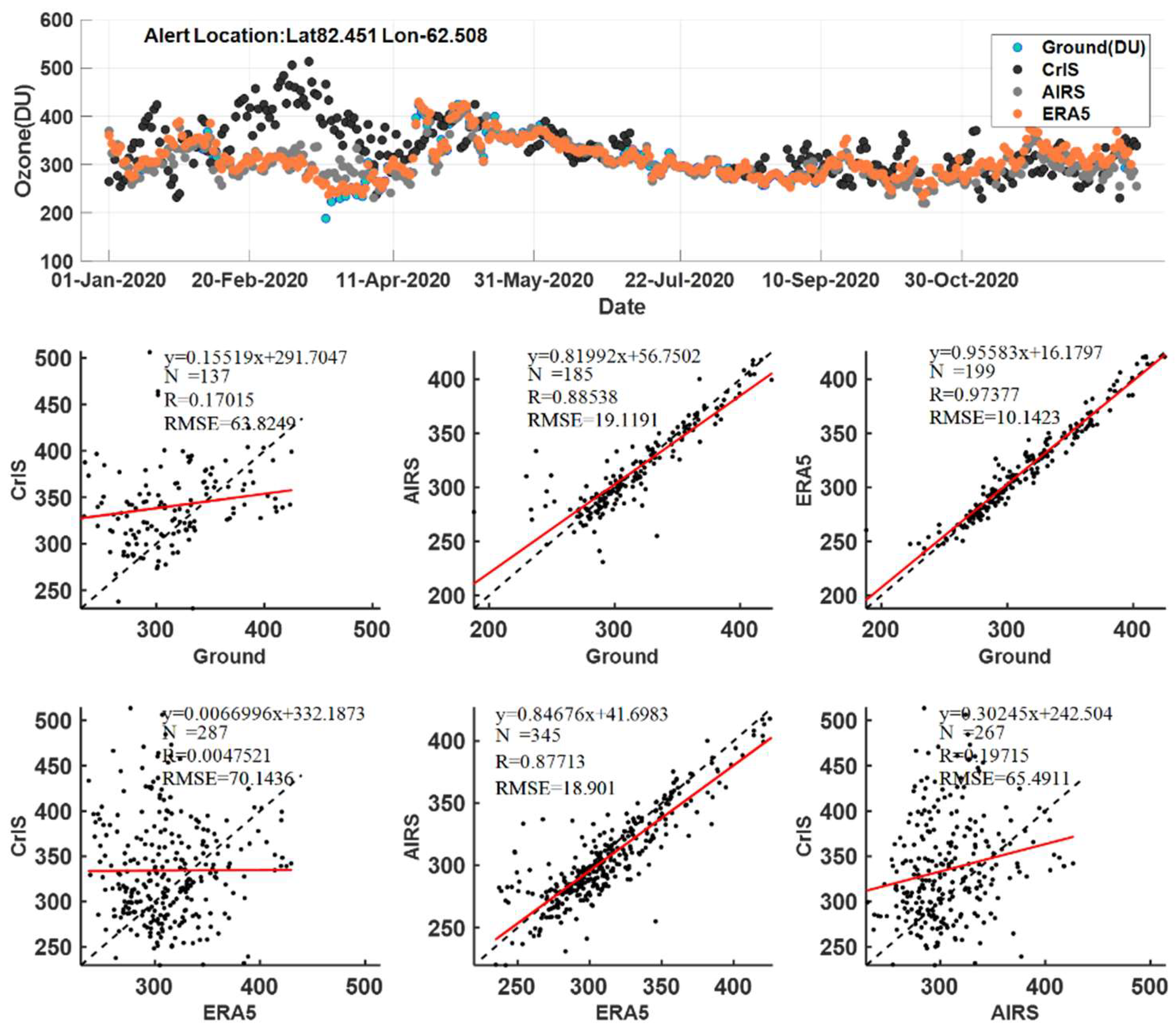 Remotesensing 13 04375 g004
