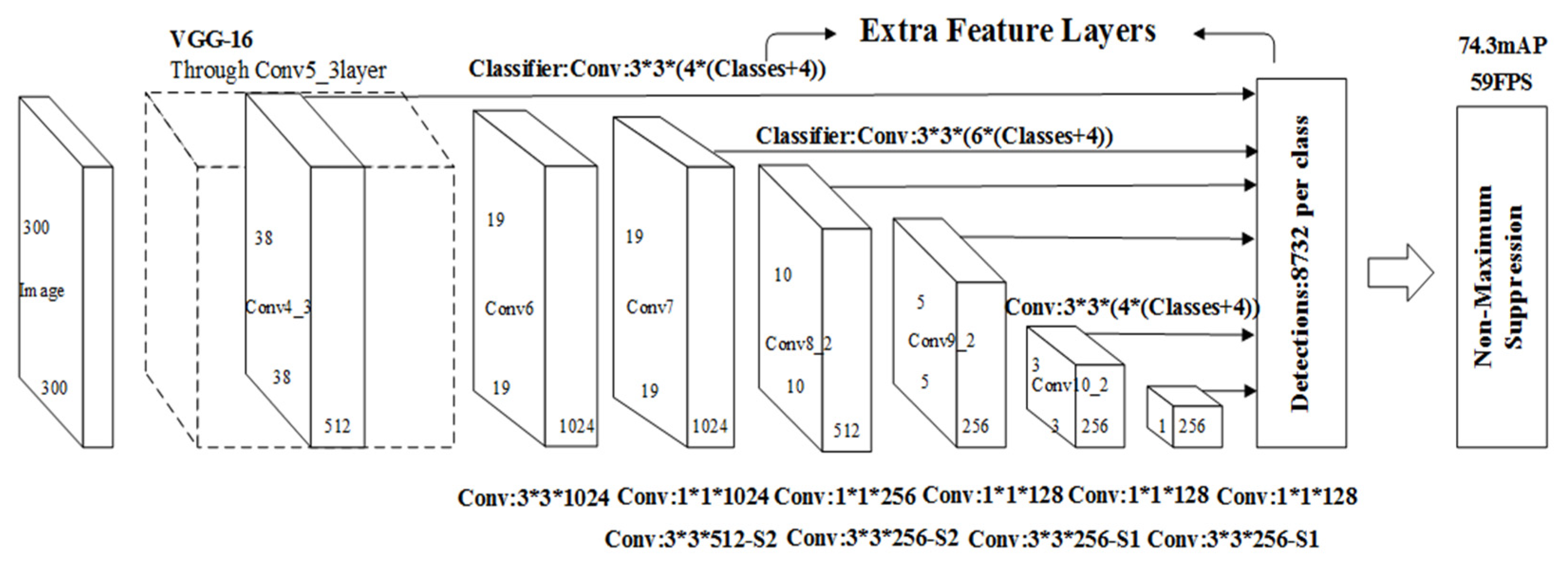 Remotesensing 13 04377 g011 550