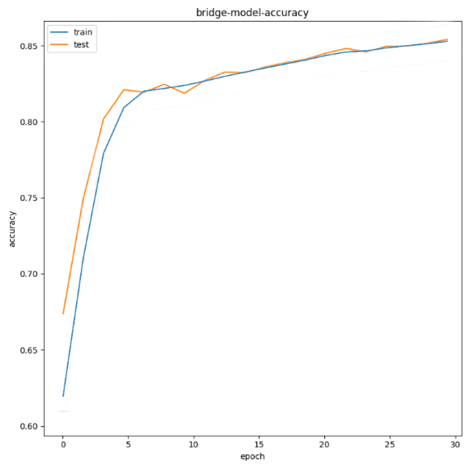 Remotesensing 13 04377 g022 550