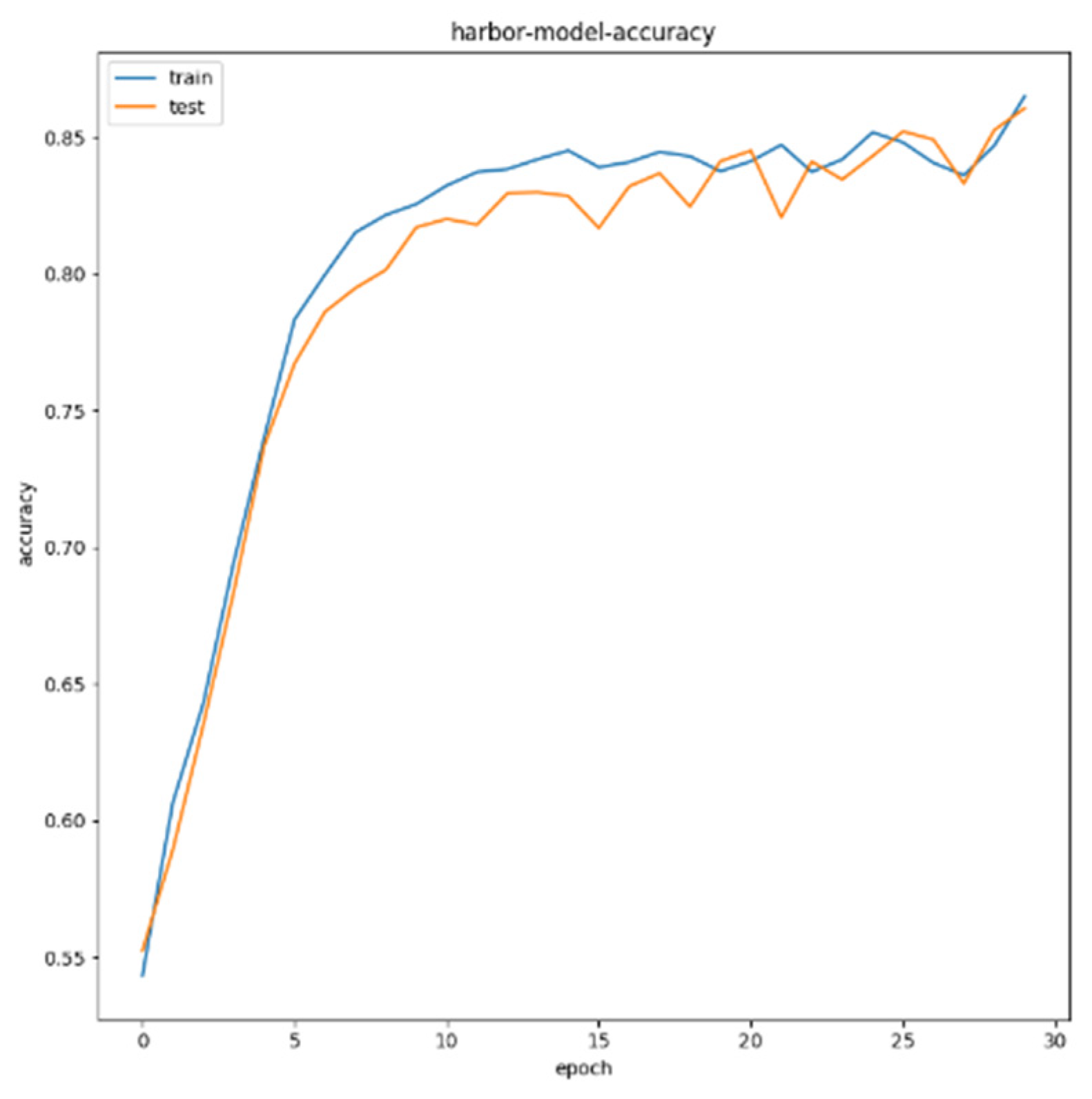 Remotesensing 13 04377 g023 550