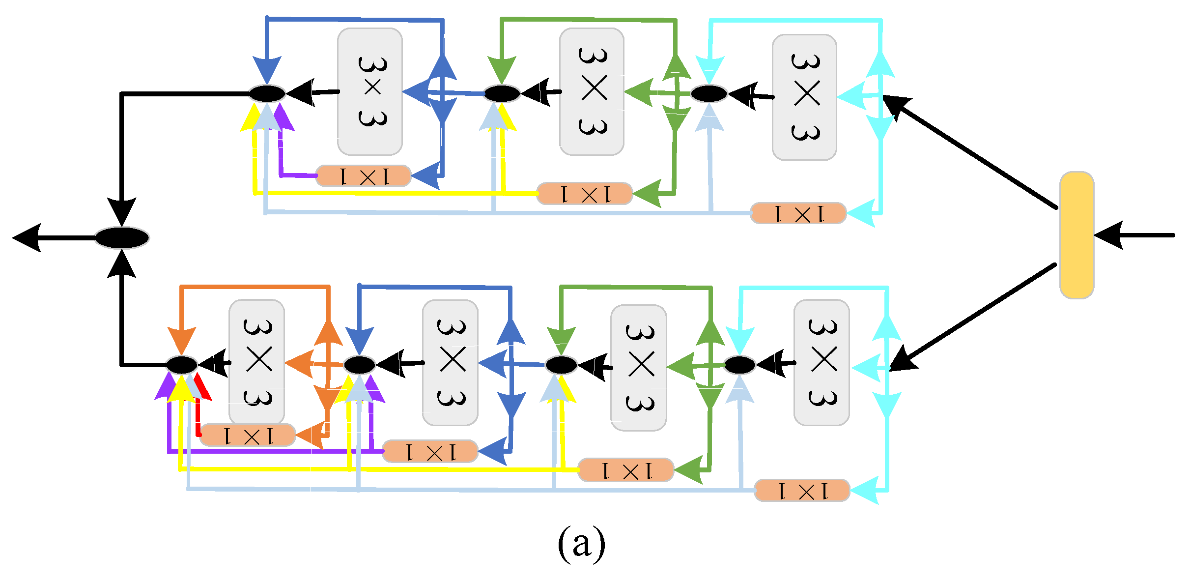 Remotesensing 13 04379 g003a