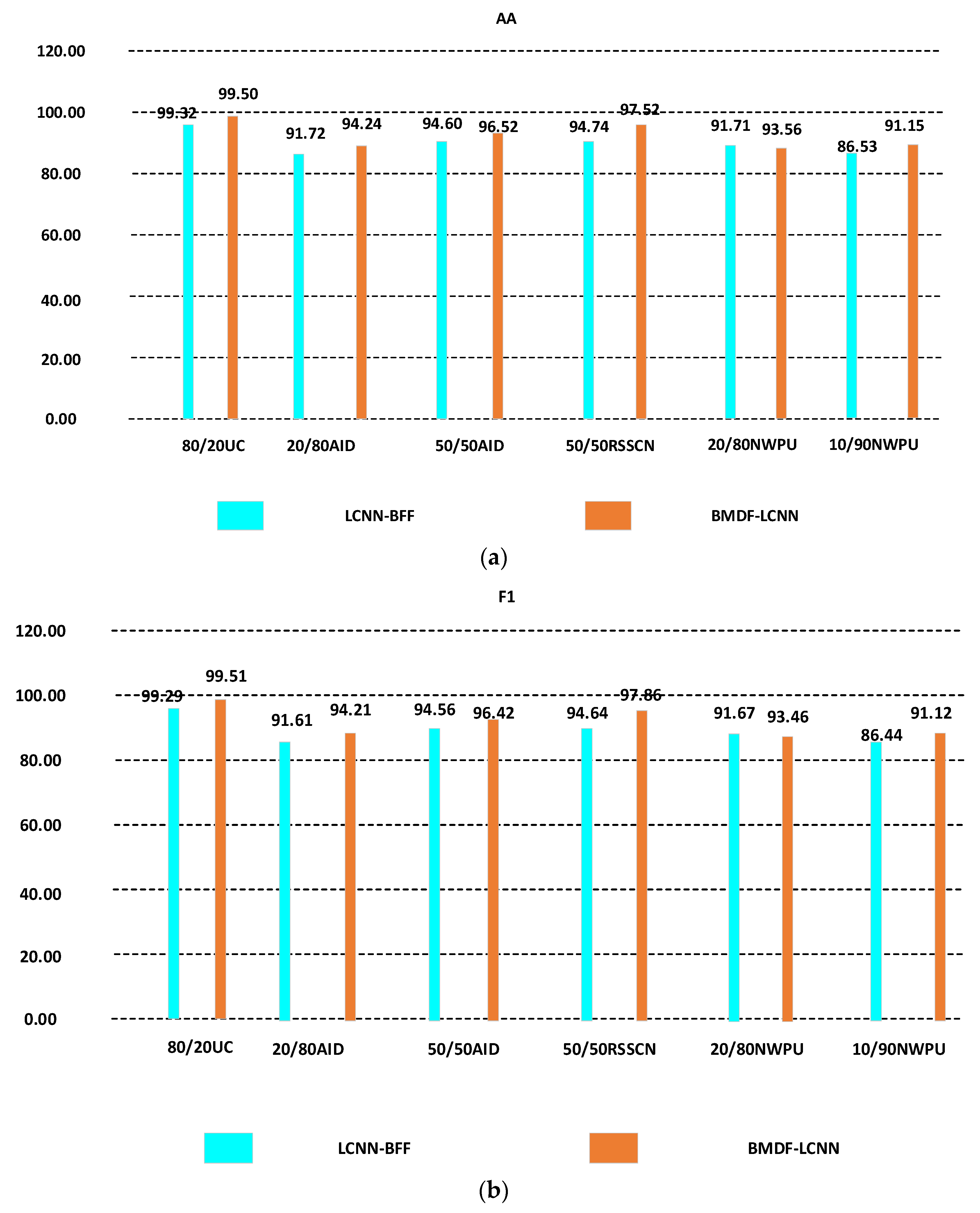 Remotesensing 13 04379 g004