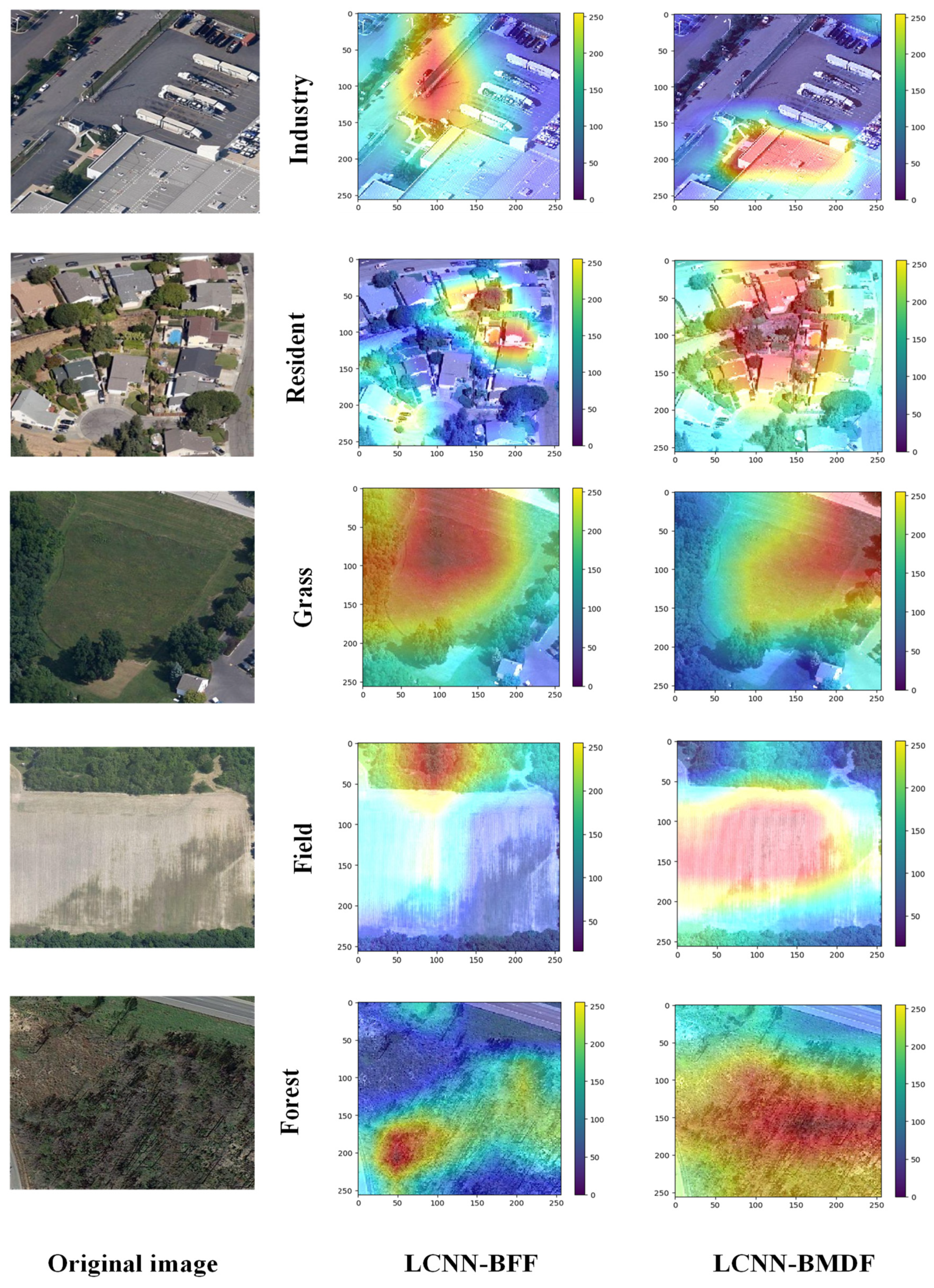 Remotesensing 13 04379 g007