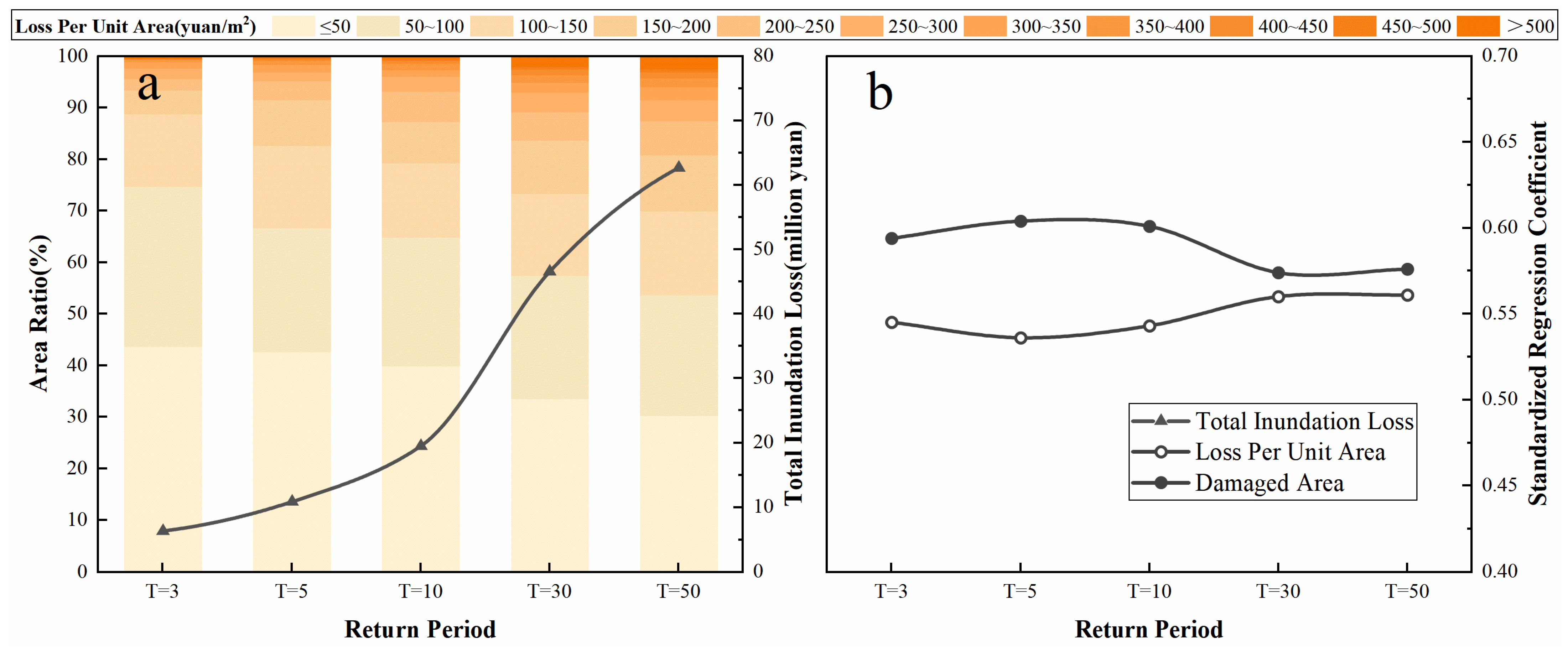 Remotesensing 13 04381 g011