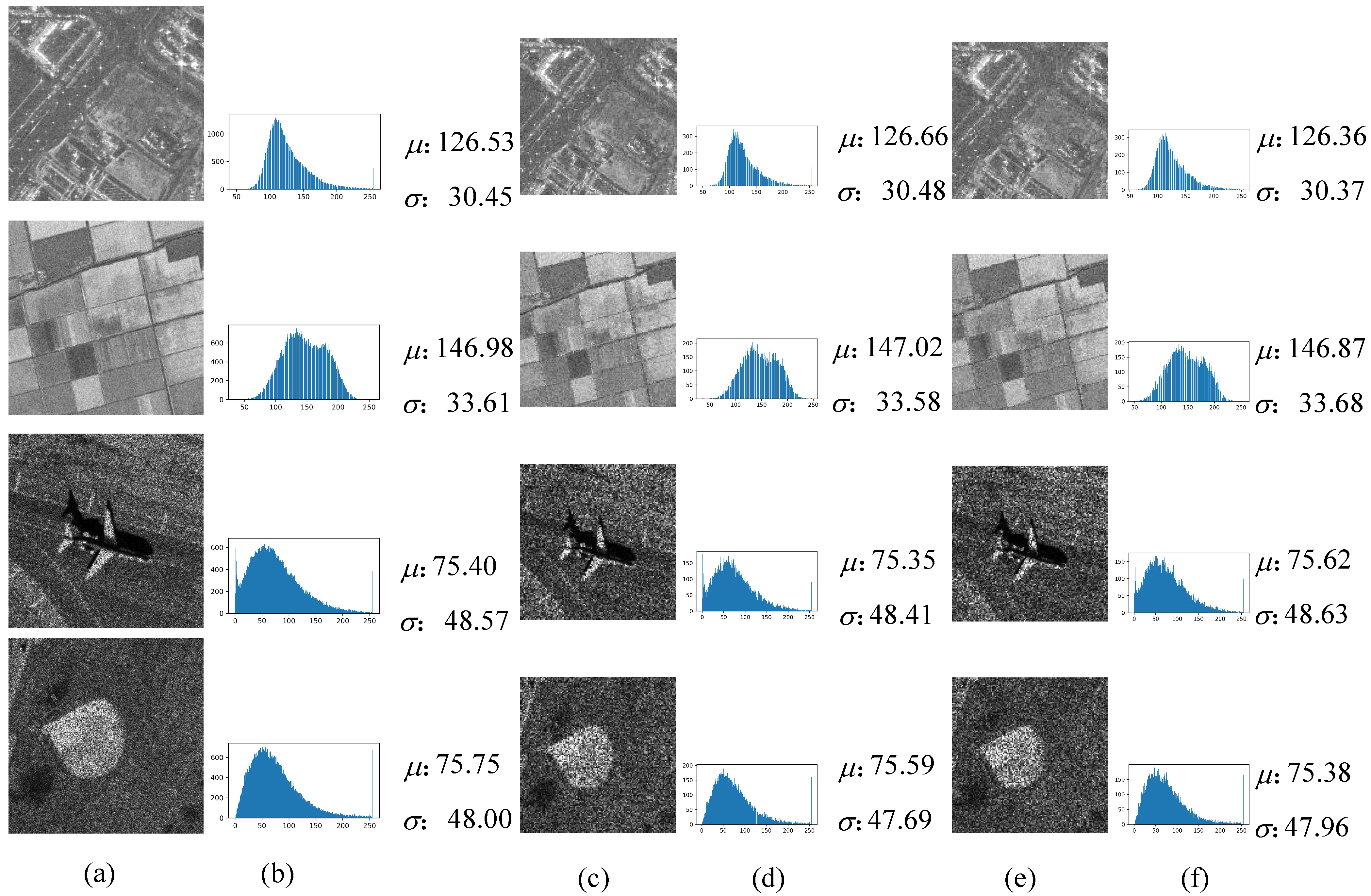 Remotesensing 13 04383 g003 550