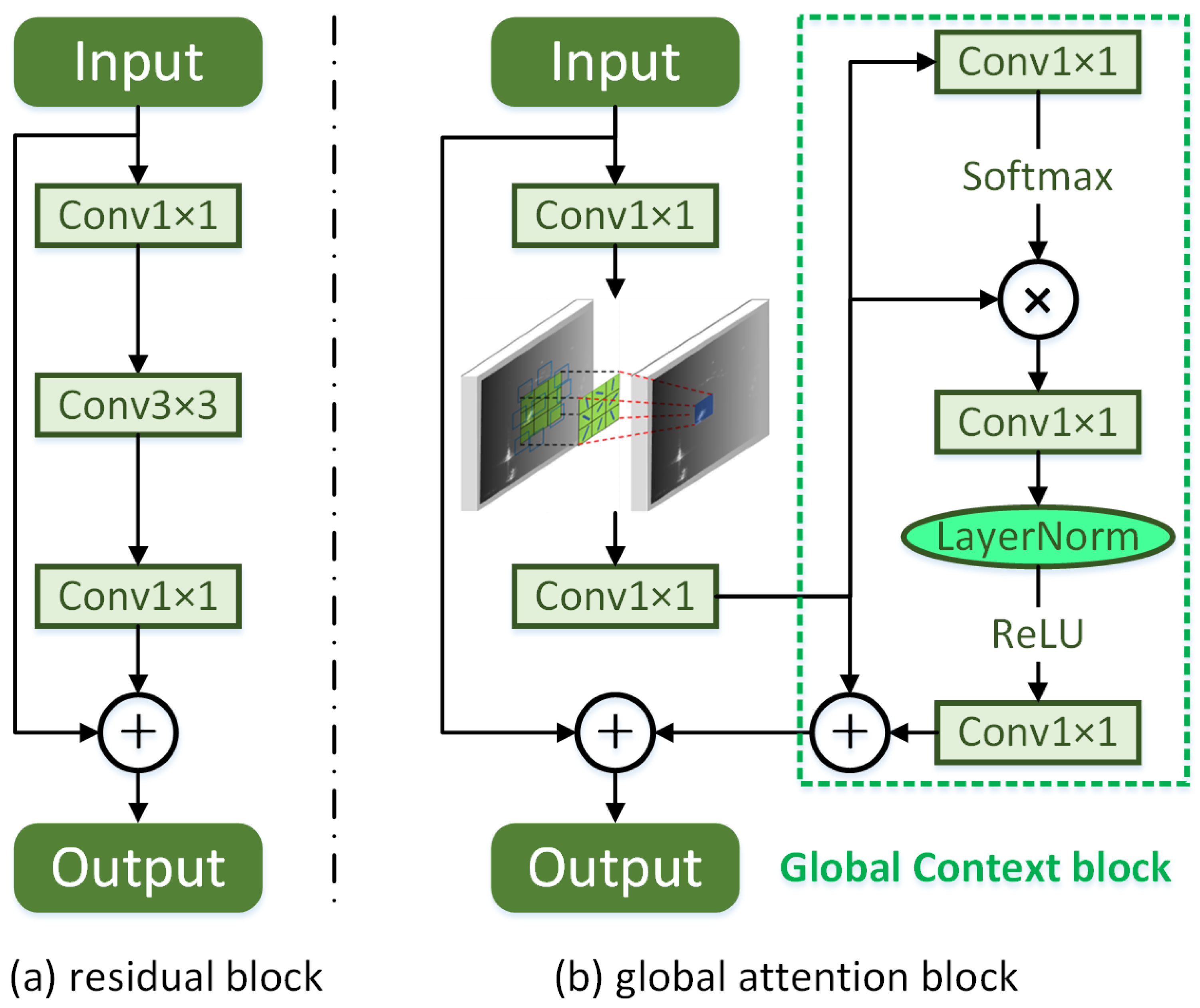 Remotesensing 13 04384 g002 550