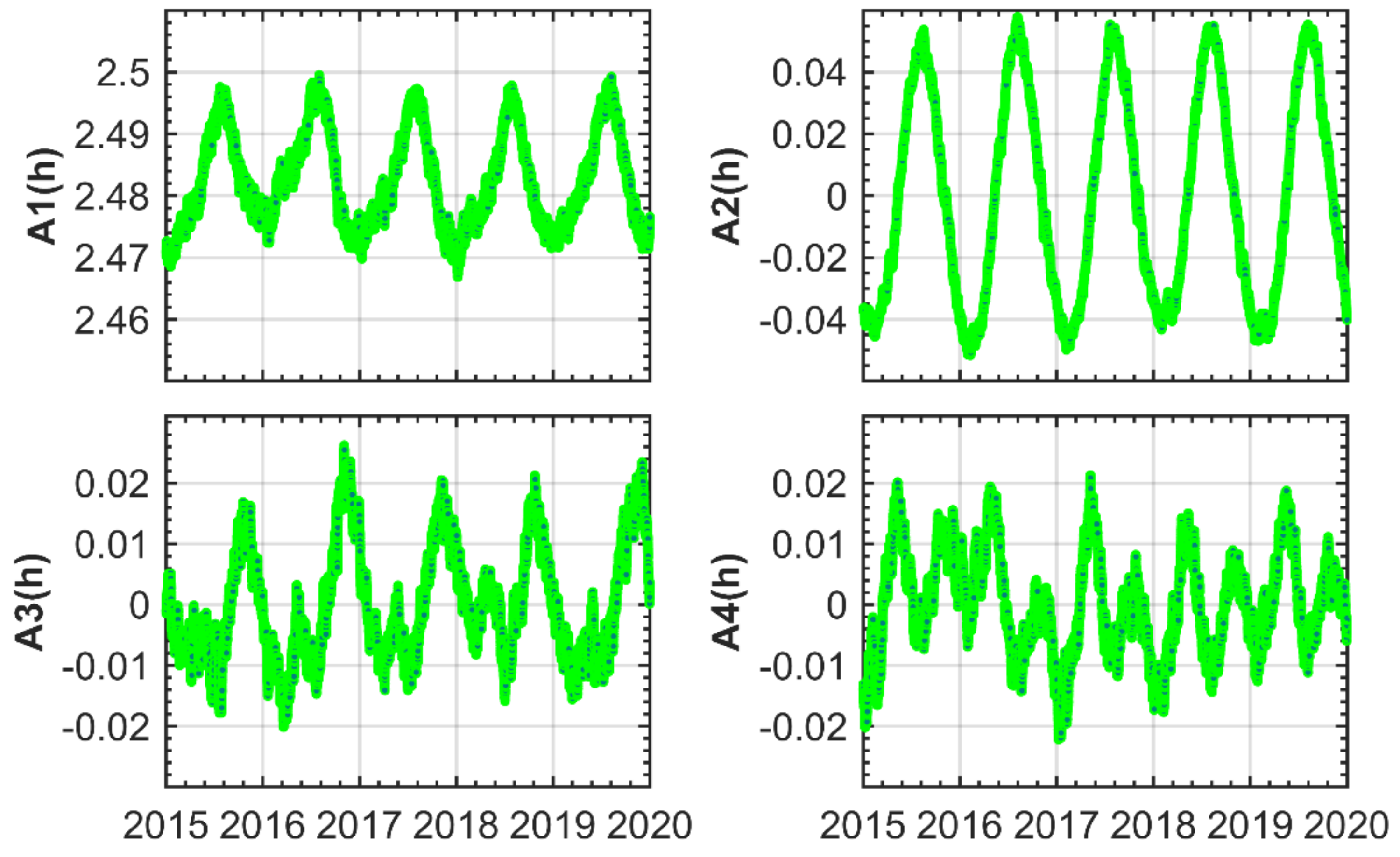 Remotesensing 13 04385 g001
