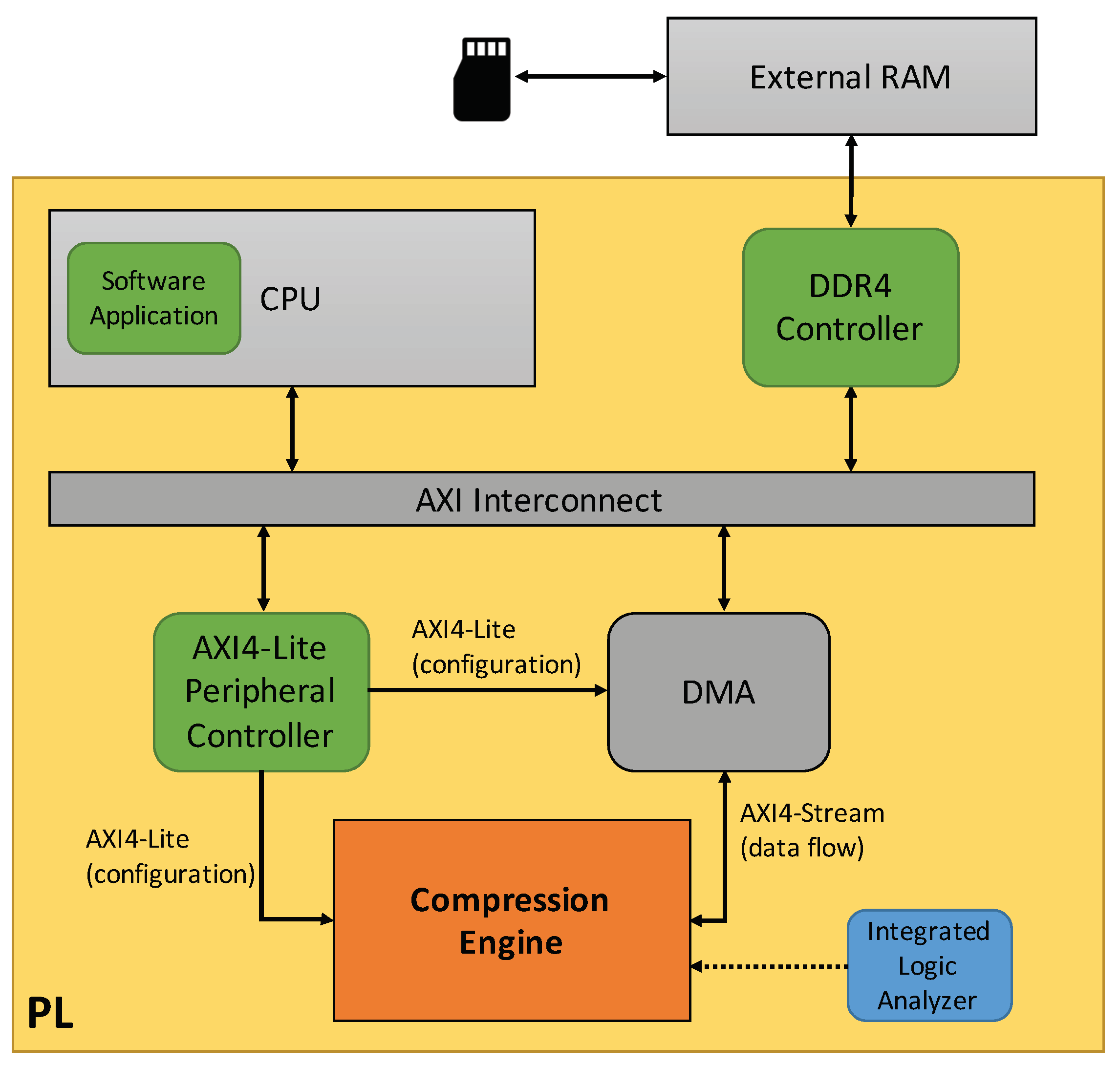 Remotesensing 13 04388 g006 550