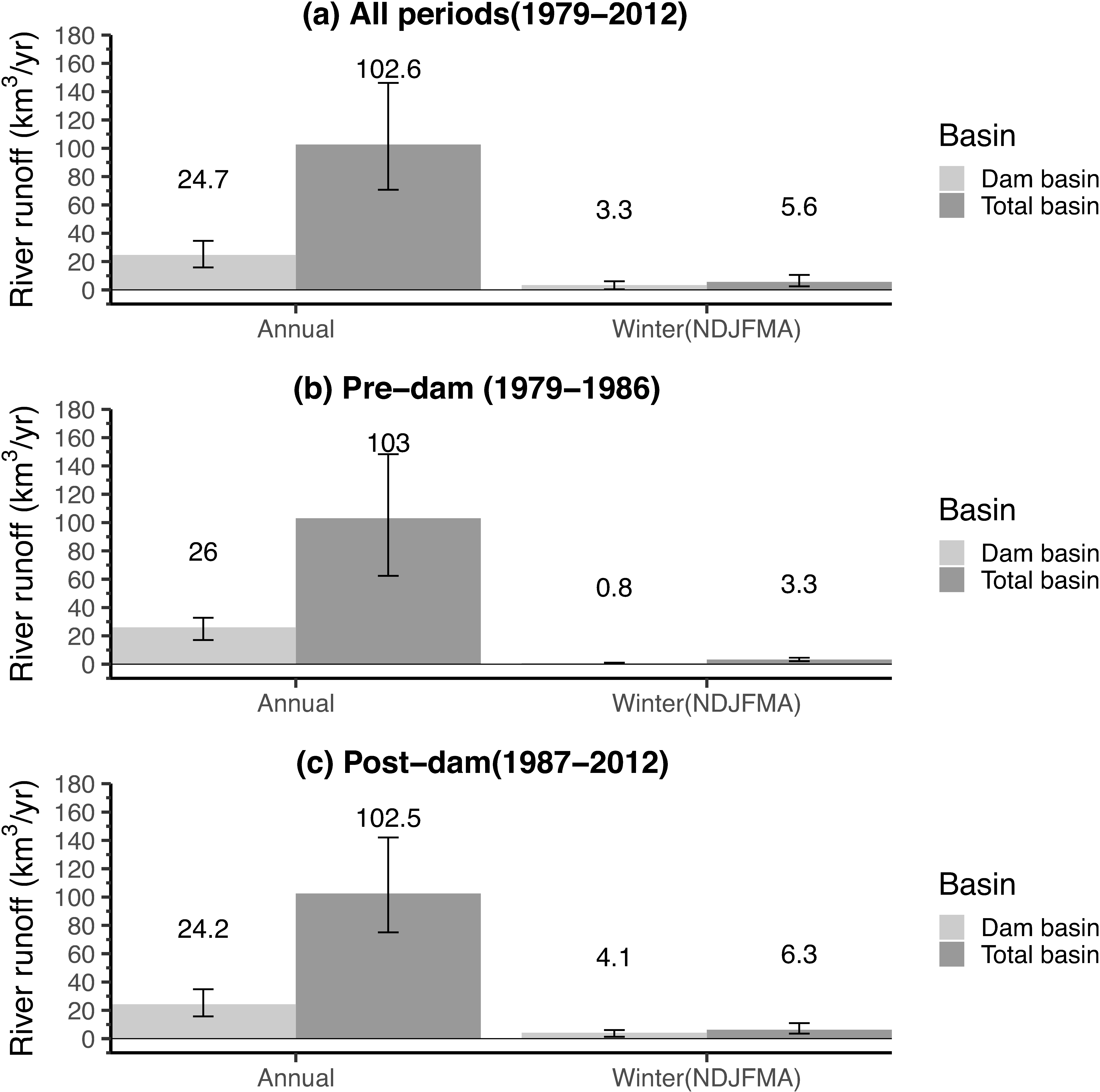 Remotesensing 13 04389 g013