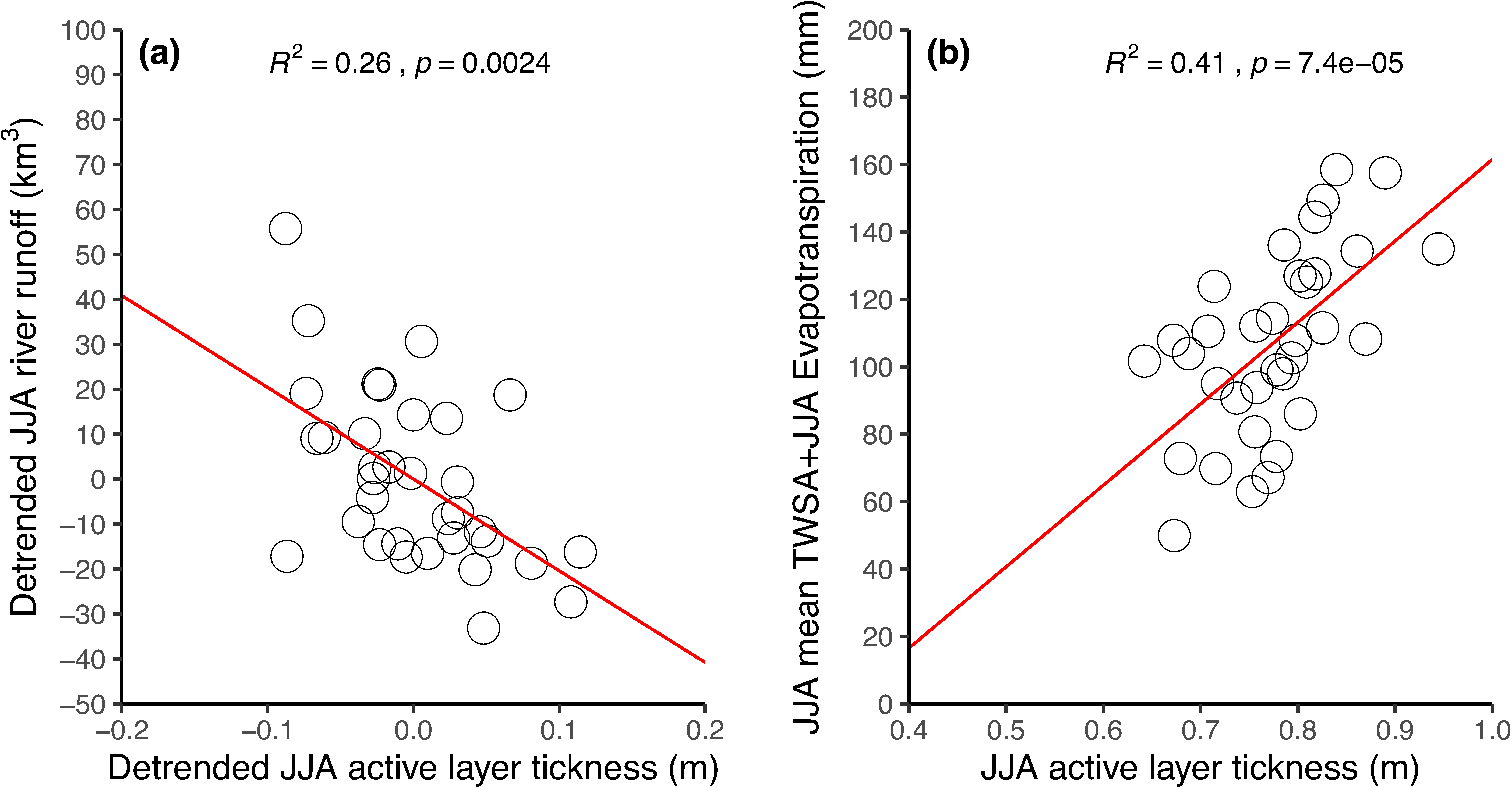 Remotesensing 13 04389 g014