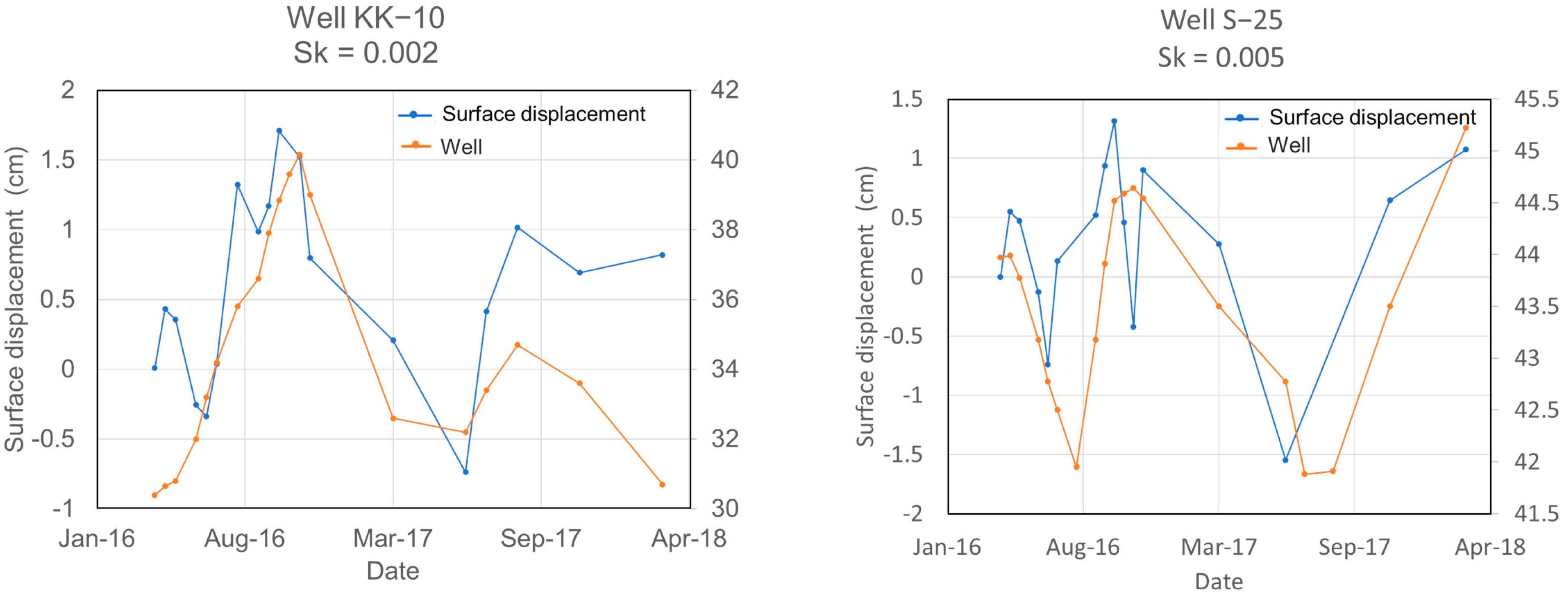 Remotesensing 13 04391 g005