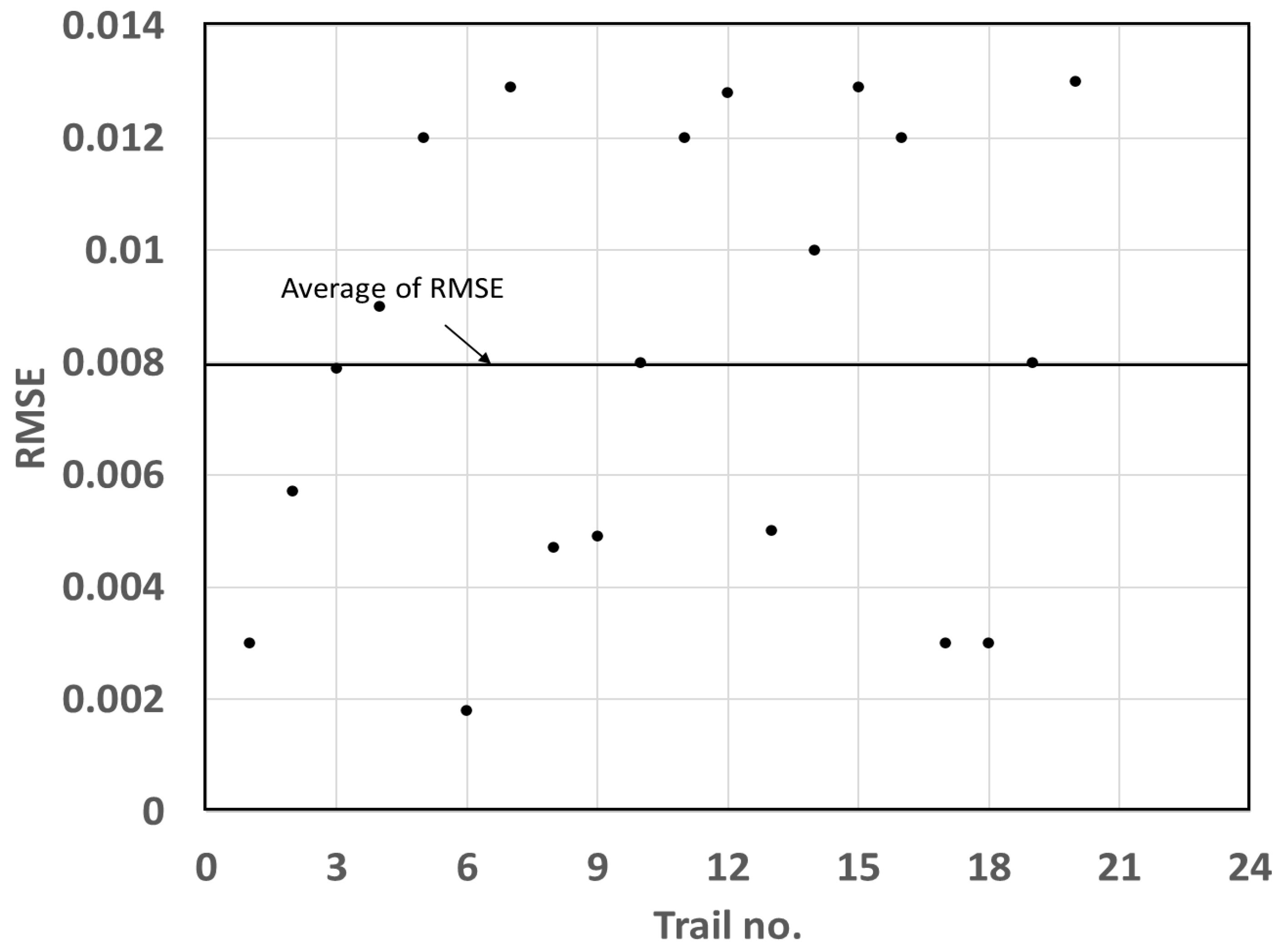 Remotesensing 13 04391 g010